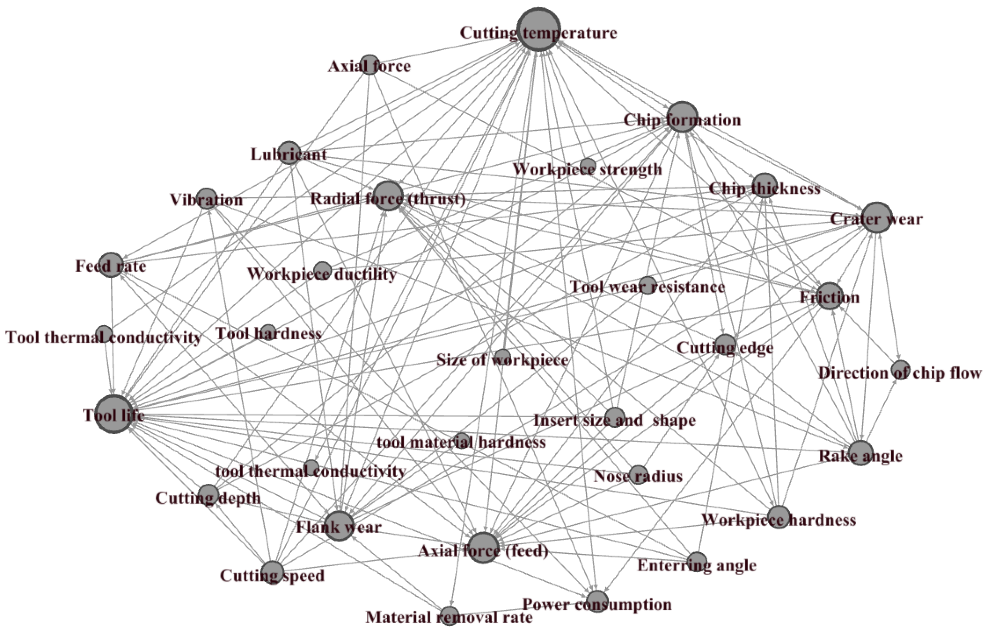 Machines 11 00393 g008 Machines 11 00393 g008