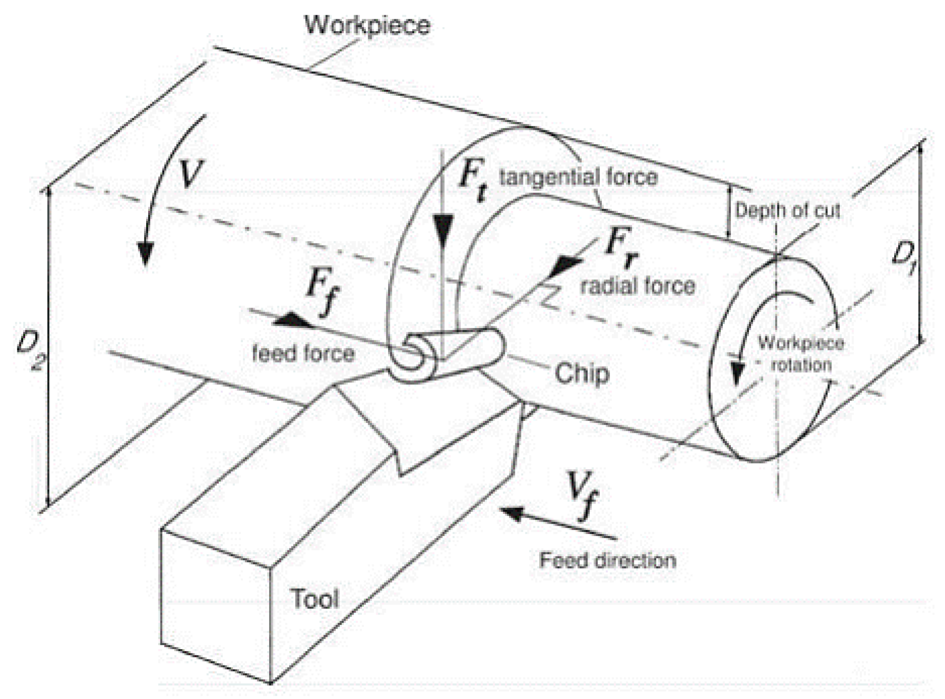 Machines 11 00393 g011 Machines 11 00393 g011