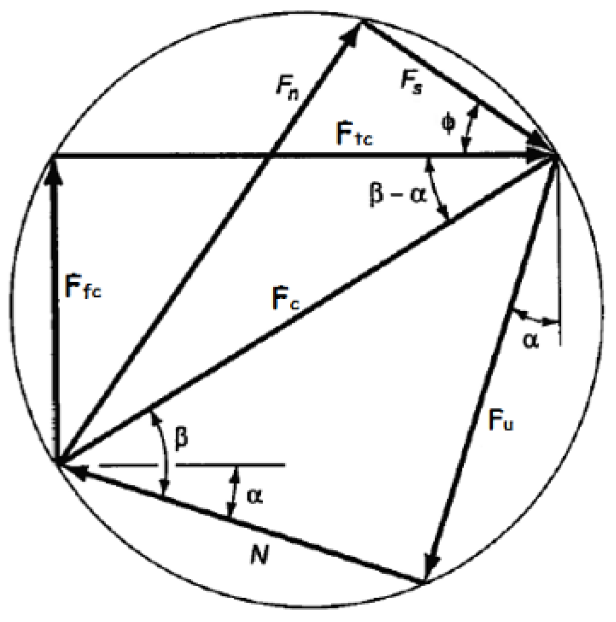 Machines 11 00393 g012 Machines 11 00393 g012