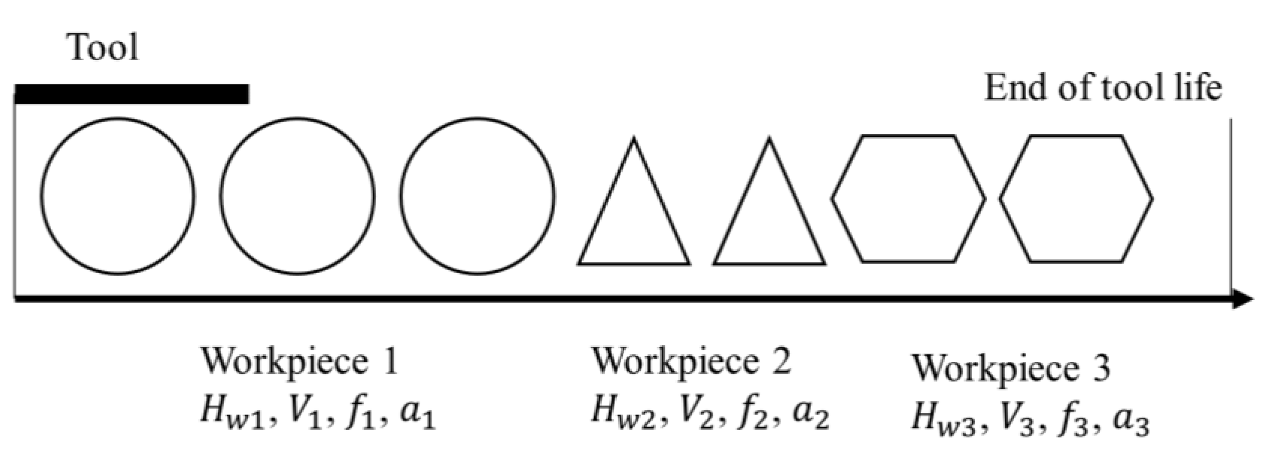 Machines 11 00393 g013 Machines 11 00393 g013