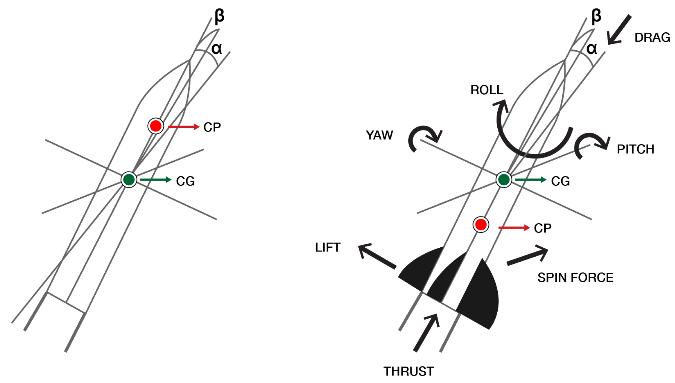 Machines 11 00394 g003