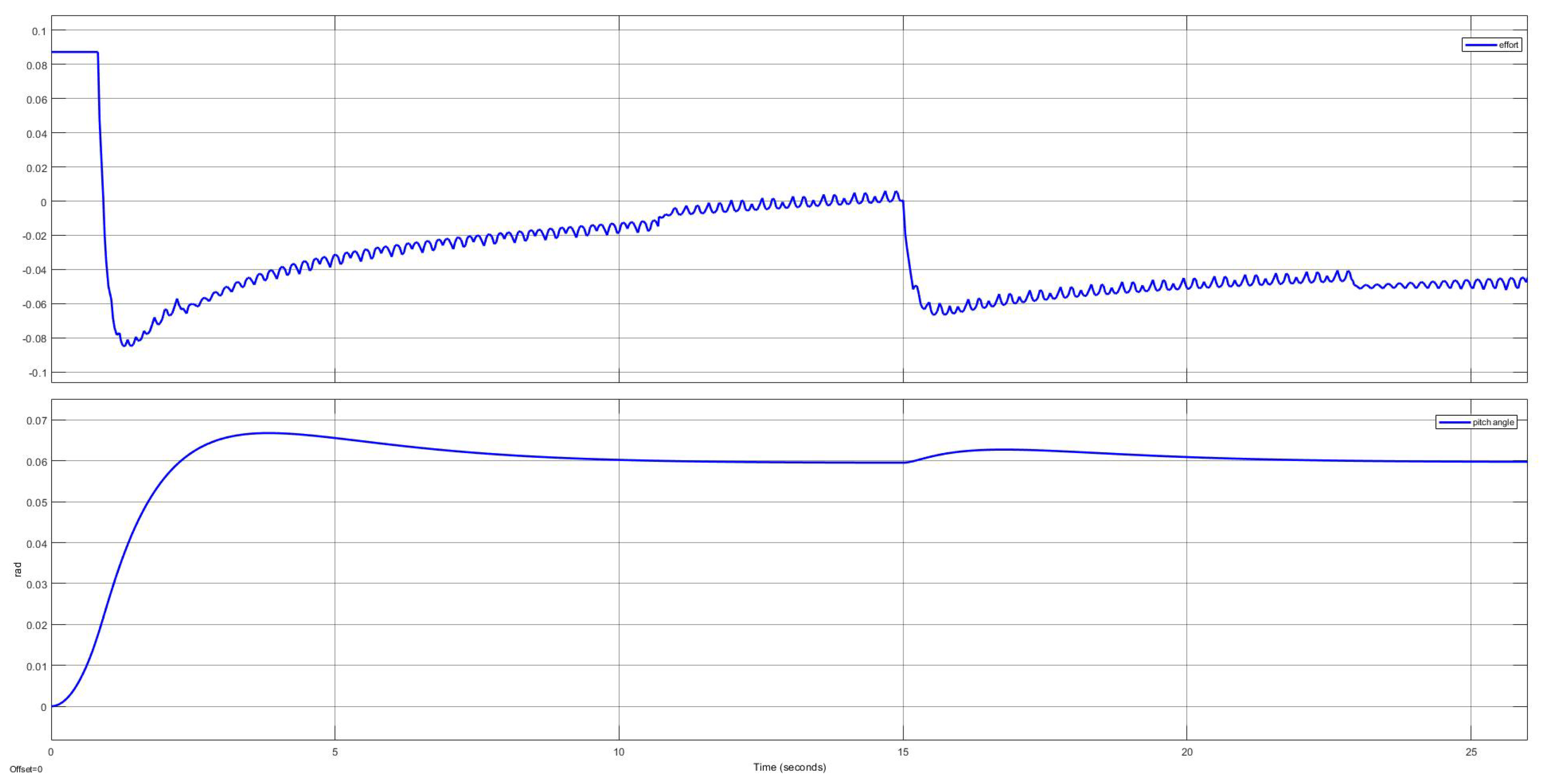 Machines 11 00394 g013