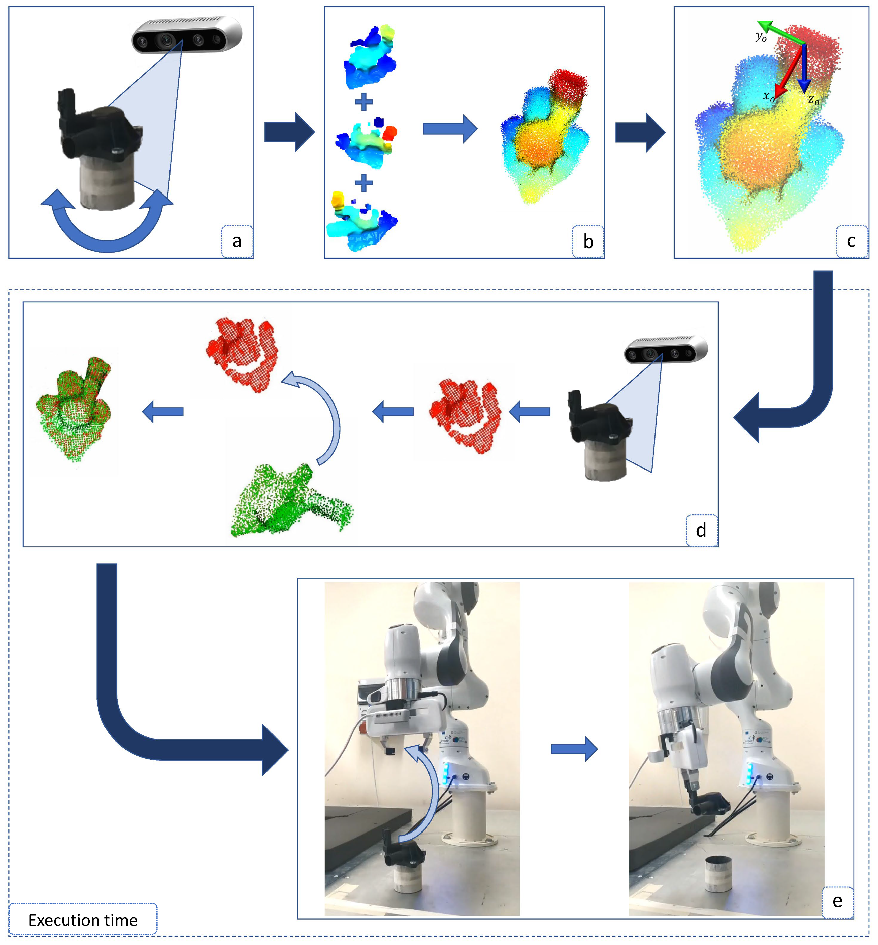 Machines 11 00396 g002 Machines 11 00396 g002