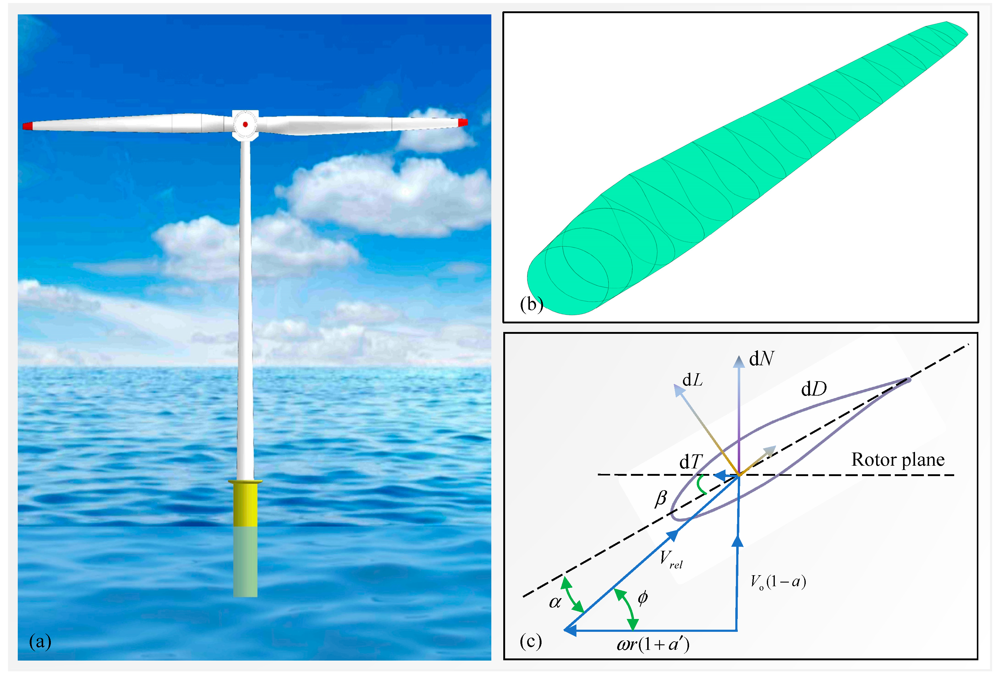 Machines 11 00399 g002 Machines 11 00399 g002