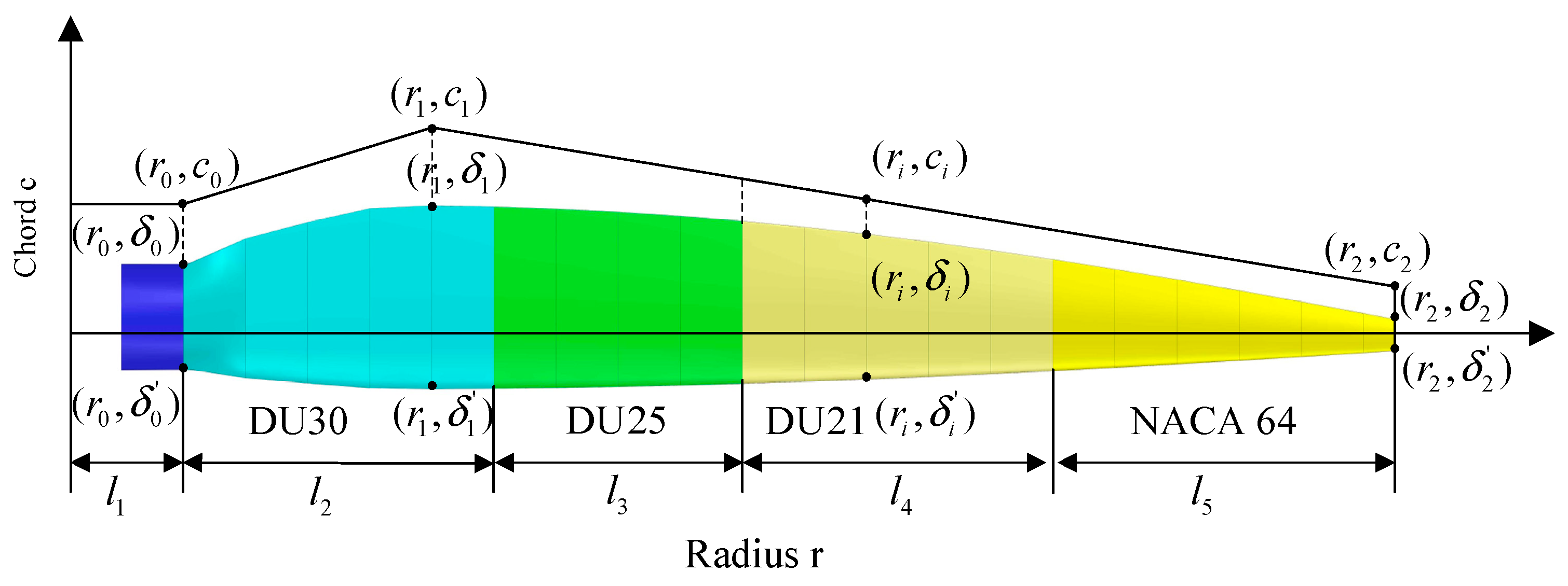 Machines 11 00399 g004 Machines 11 00399 g004