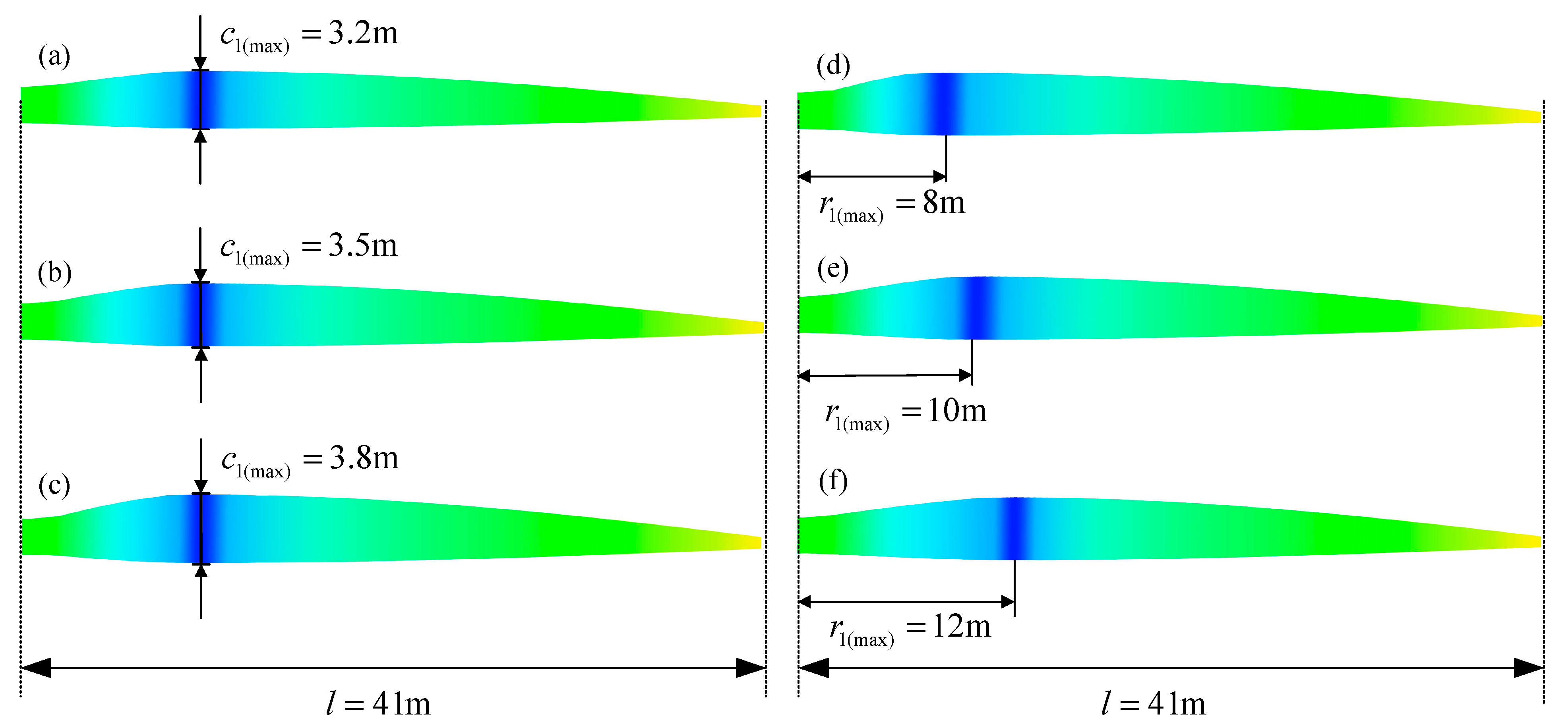 Machines 11 00399 g007 Machines 11 00399 g007