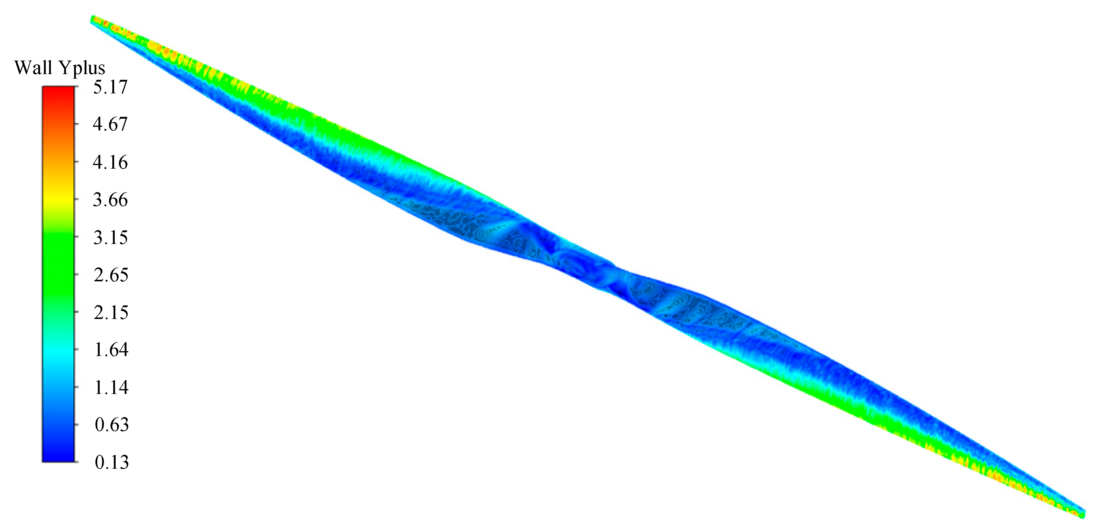 Machines 11 00399 g010 Machines 11 00399 g010