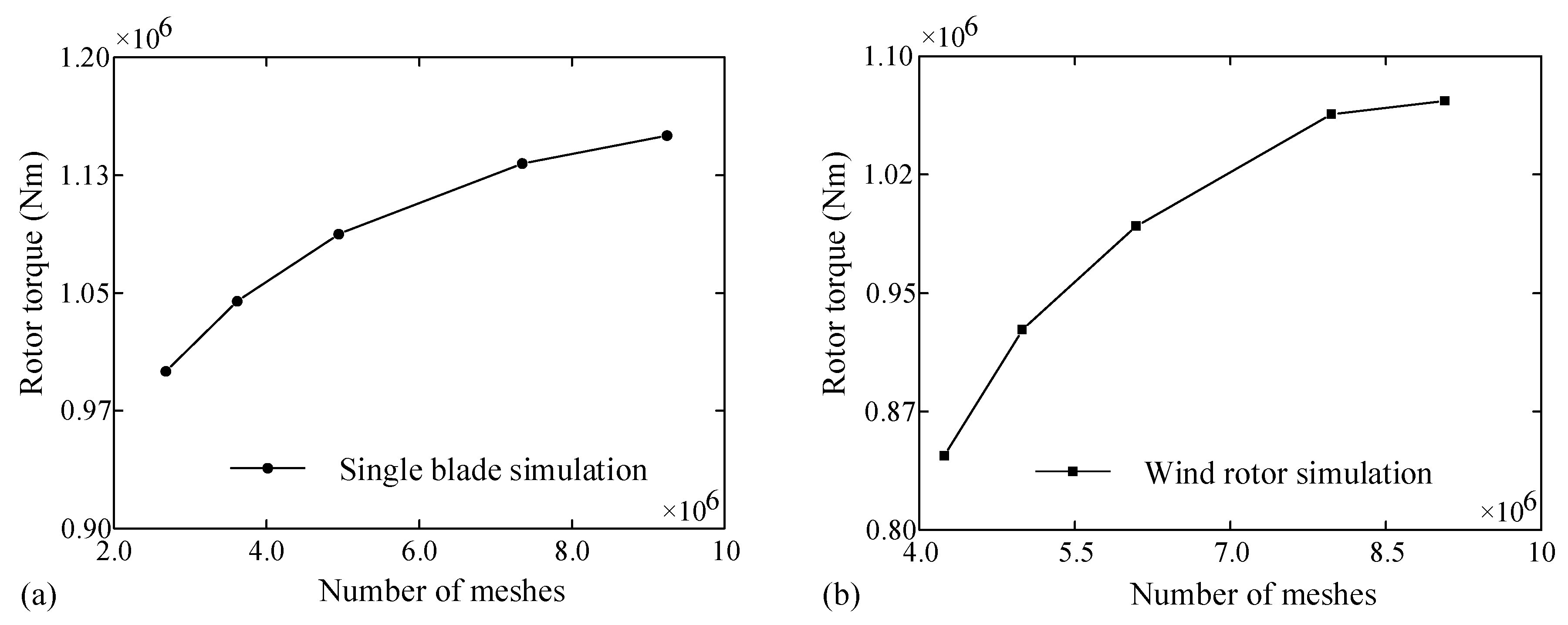 Machines 11 00399 g011 Machines 11 00399 g011