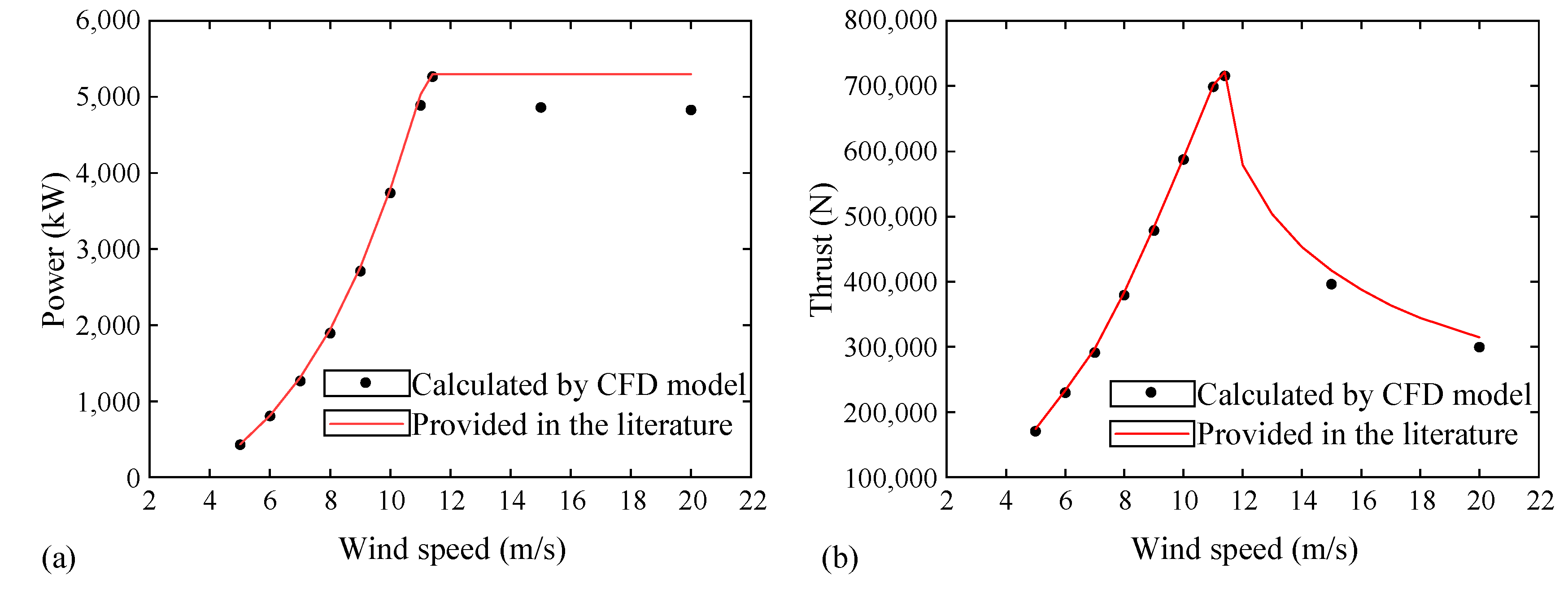Machines 11 00399 g012 Machines 11 00399 g012