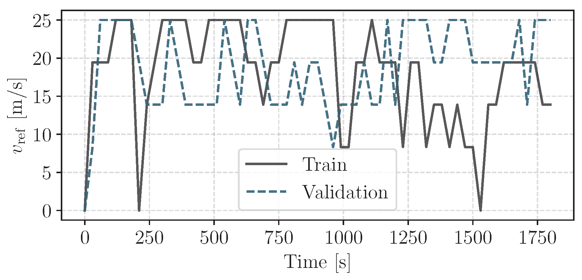 Machines 11 00402 g003