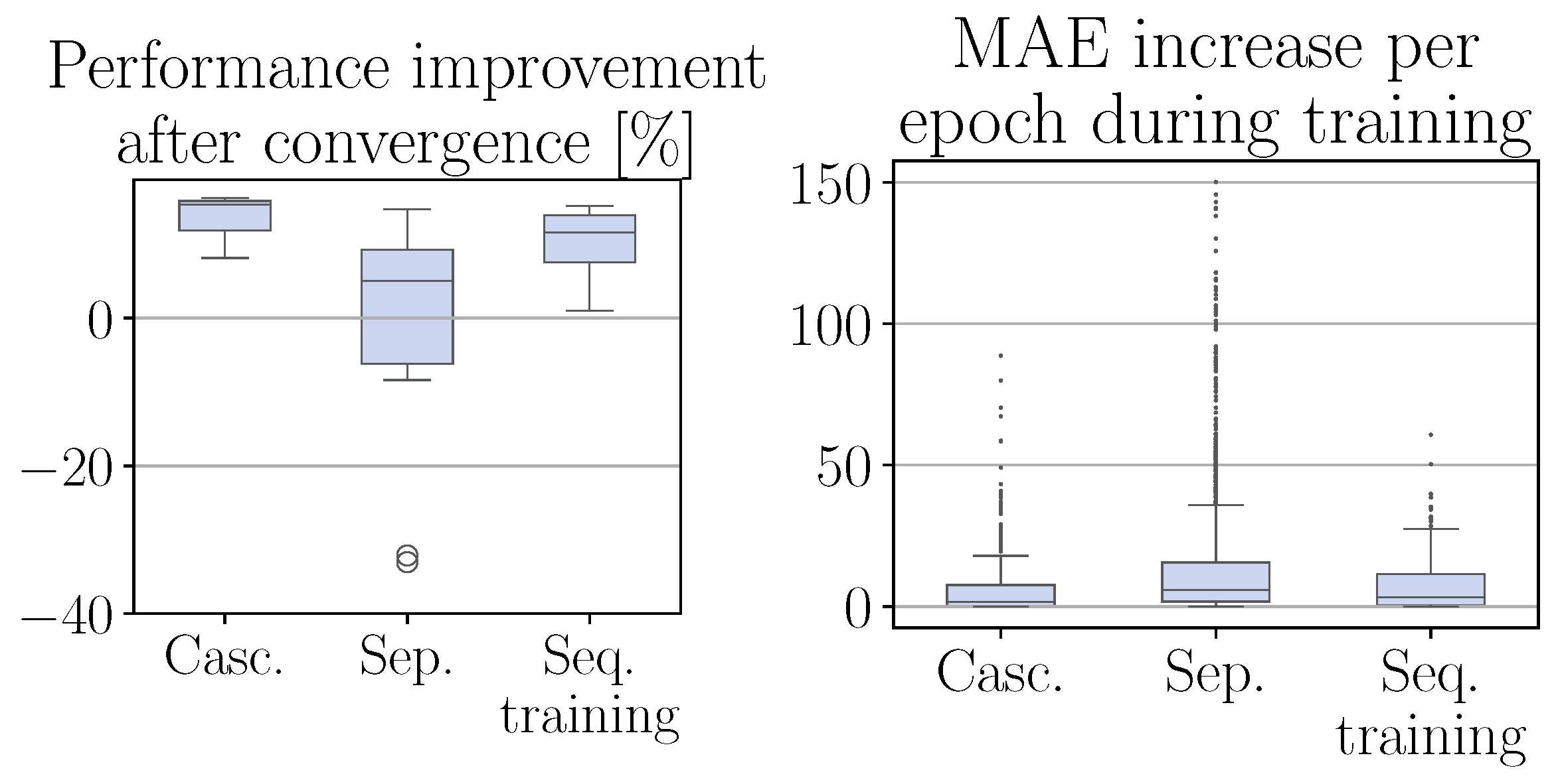 Machines 11 00402 g004