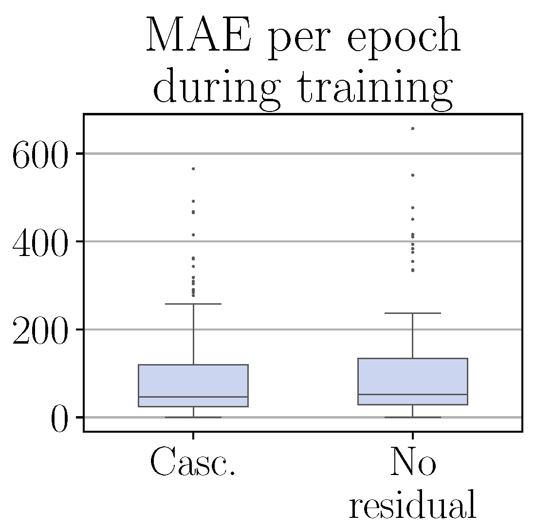 Machines 11 00402 g005