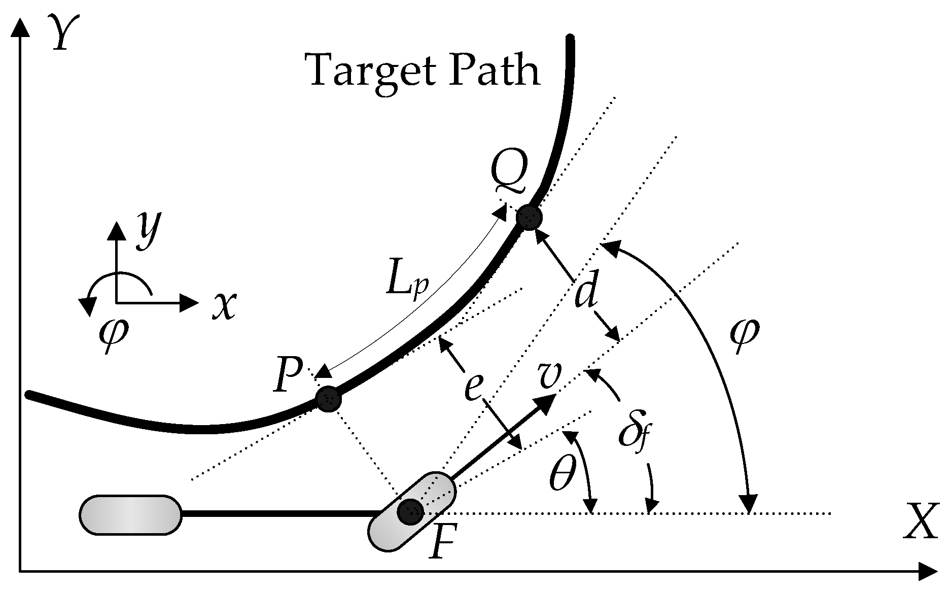 Machines 11 00403 g002