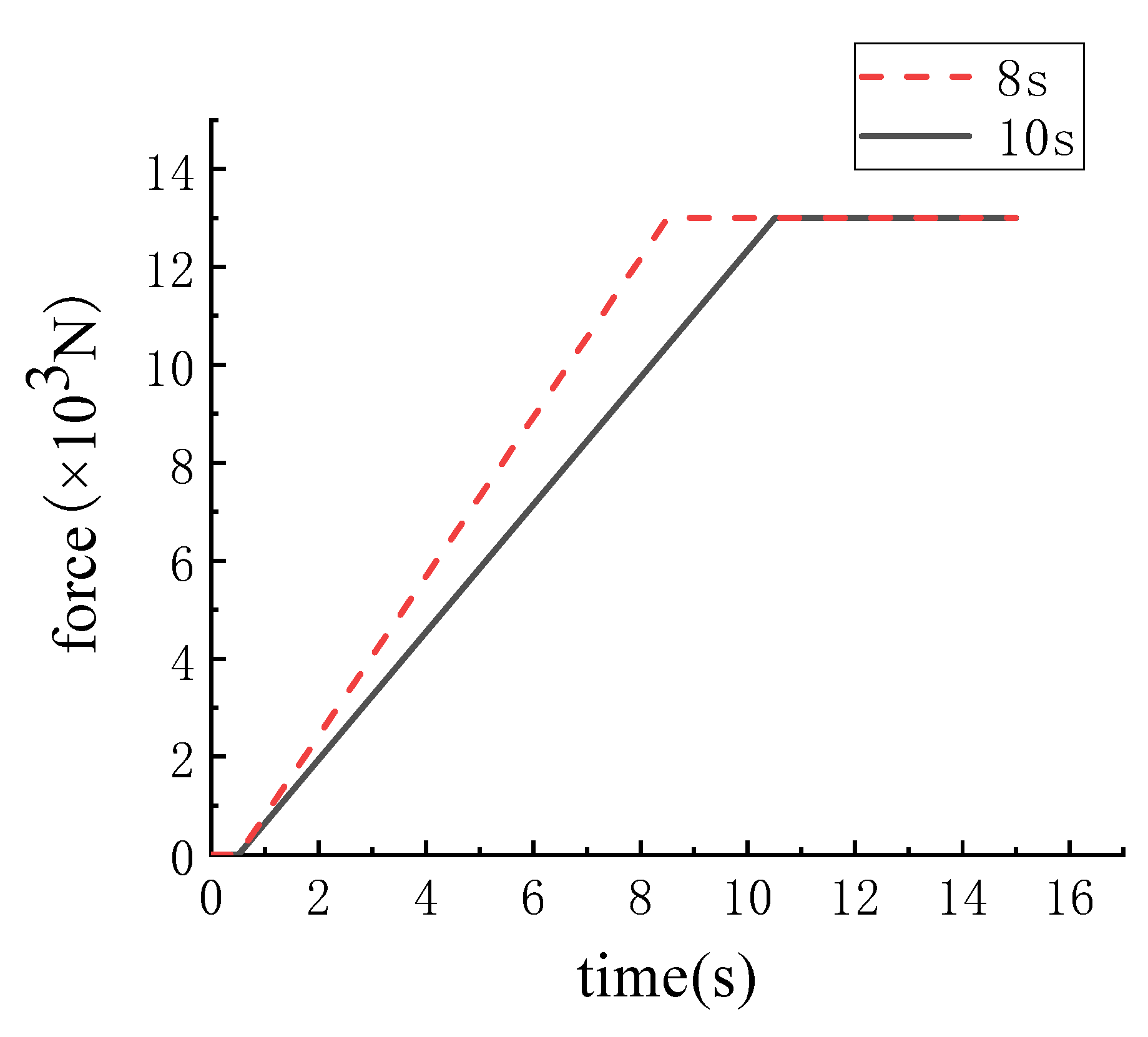 Machines 11 00407 g010