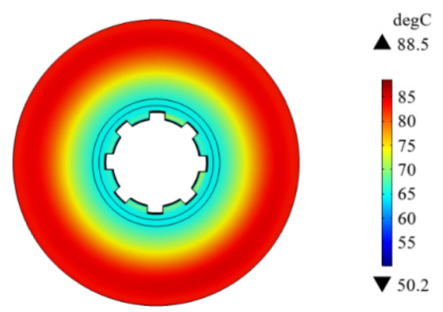 Machines 11 00407 g018