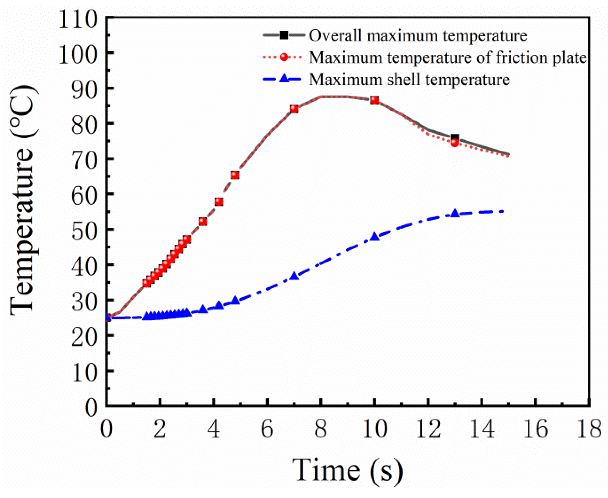Machines 11 00407 g019