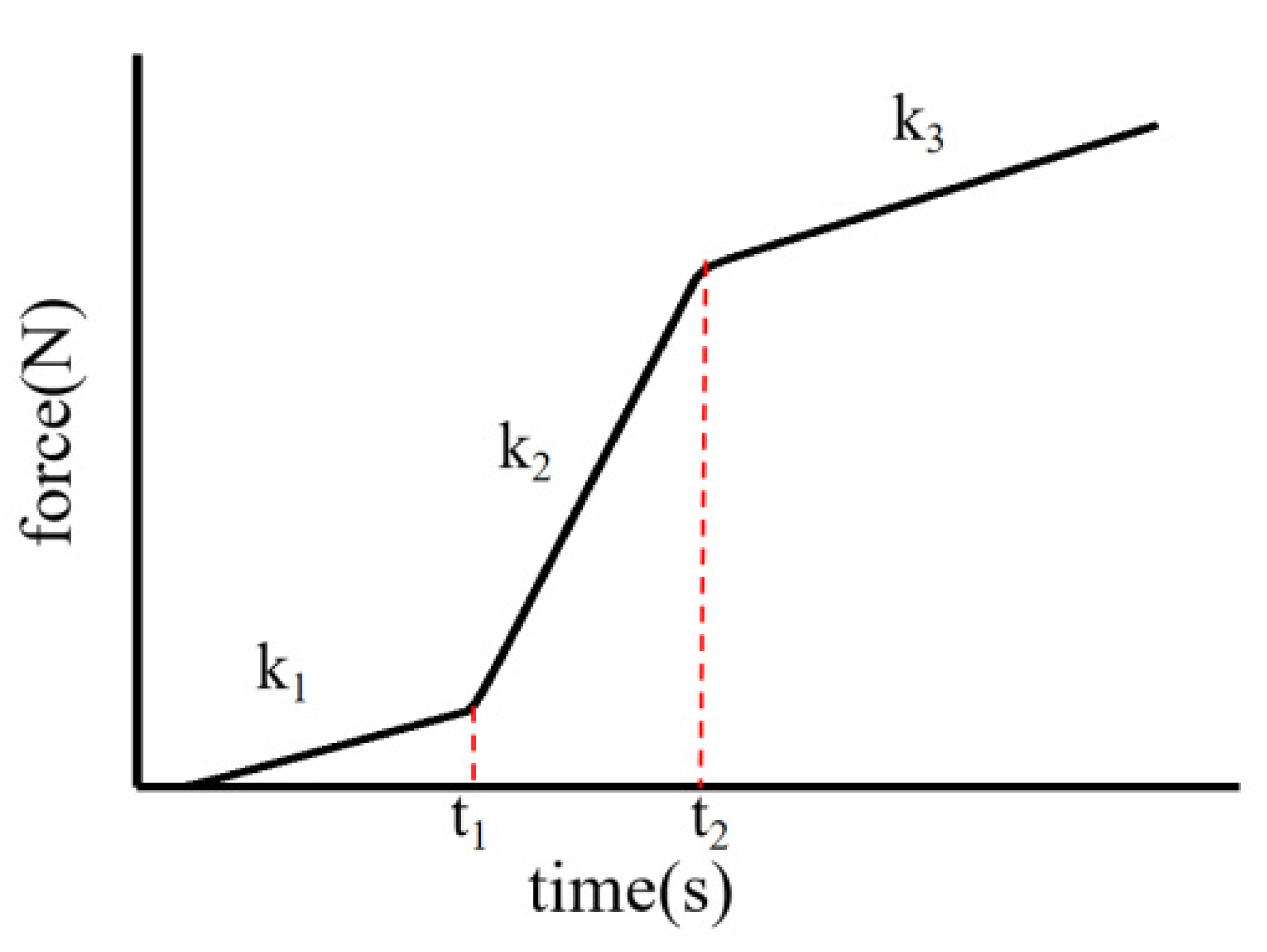 Machines 11 00407 g021