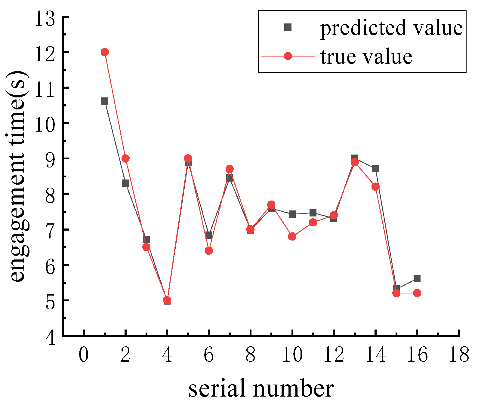 Machines 11 00407 g027