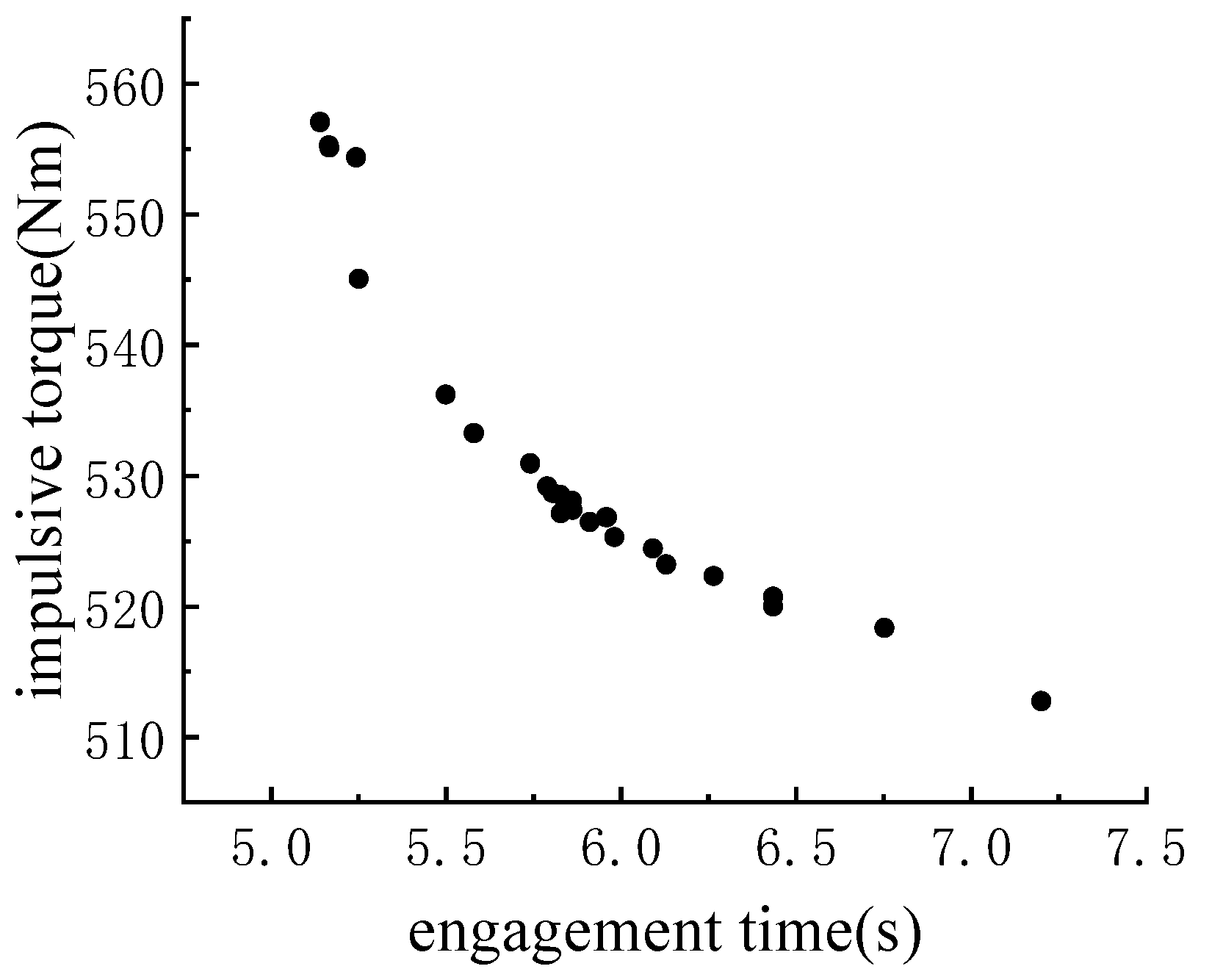 Machines 11 00407 g029