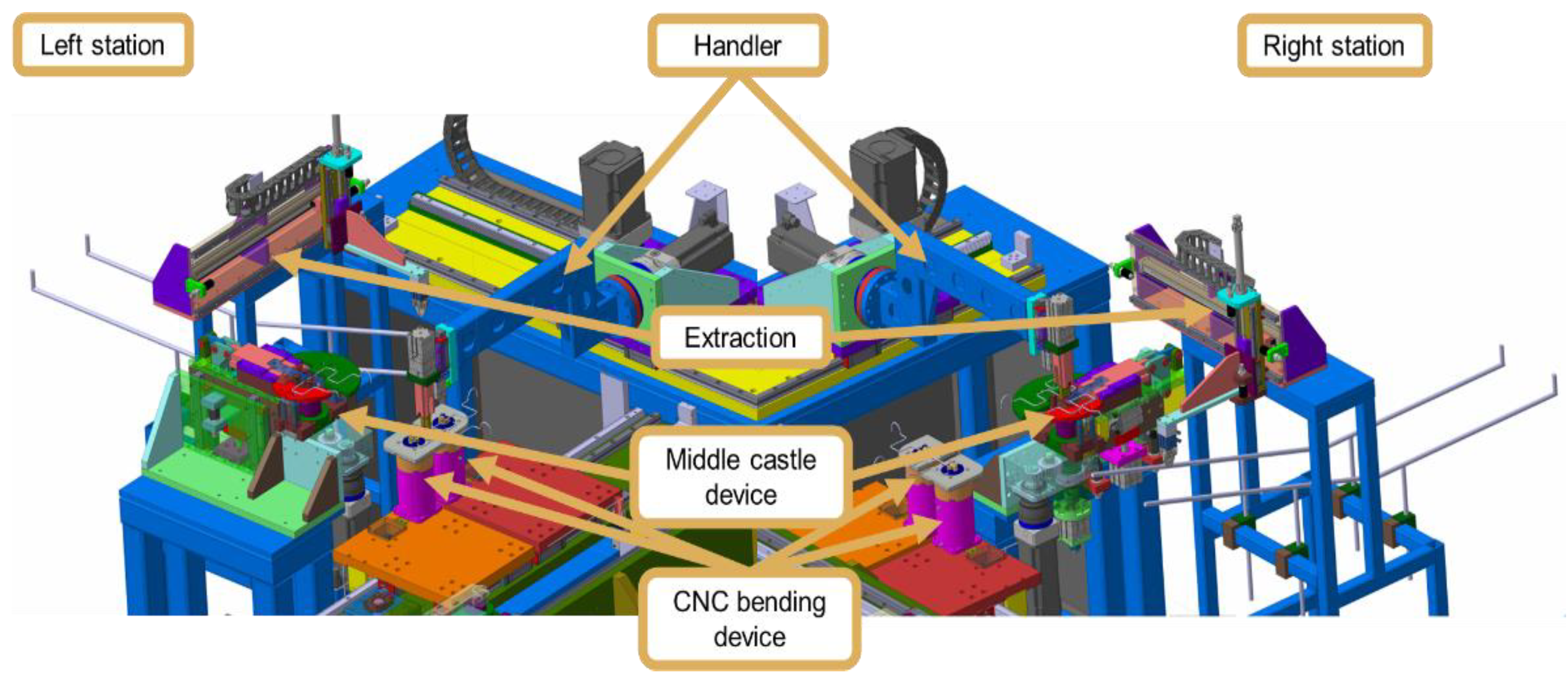 Machines 11 00410 g022