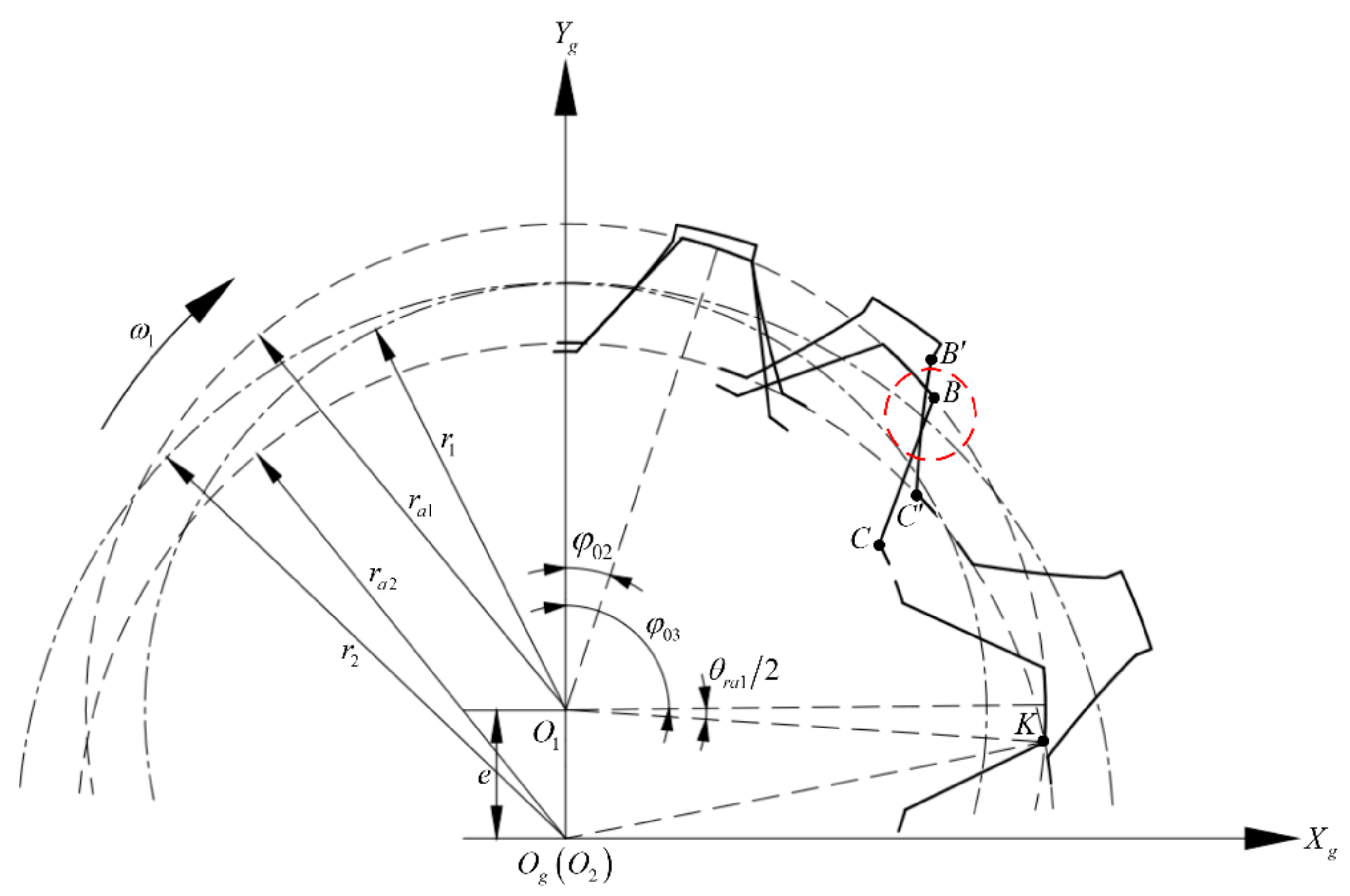 Machines 11 00412 g010