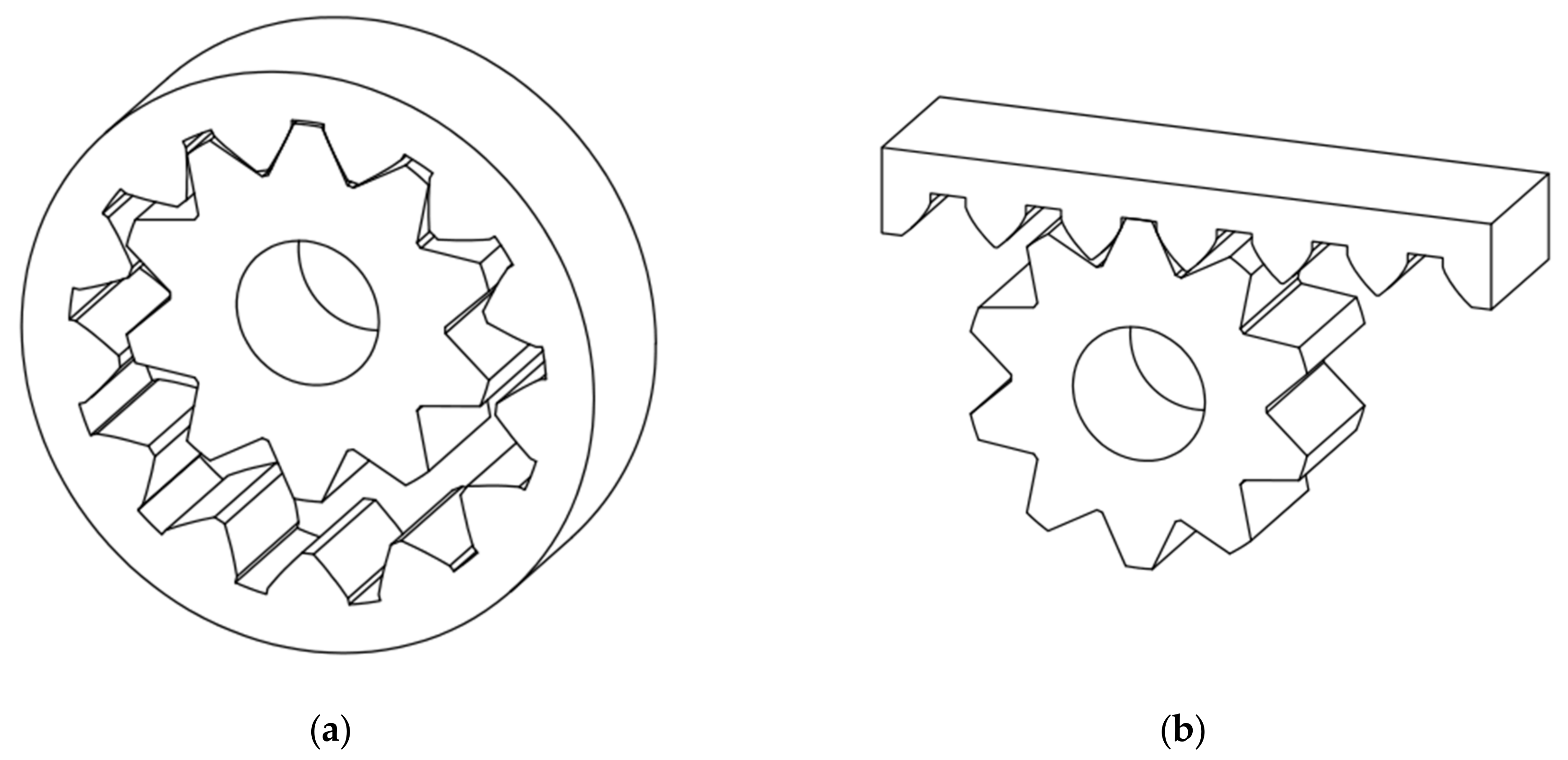 Machines Free FullText Study on Design Constraints of Conjugated