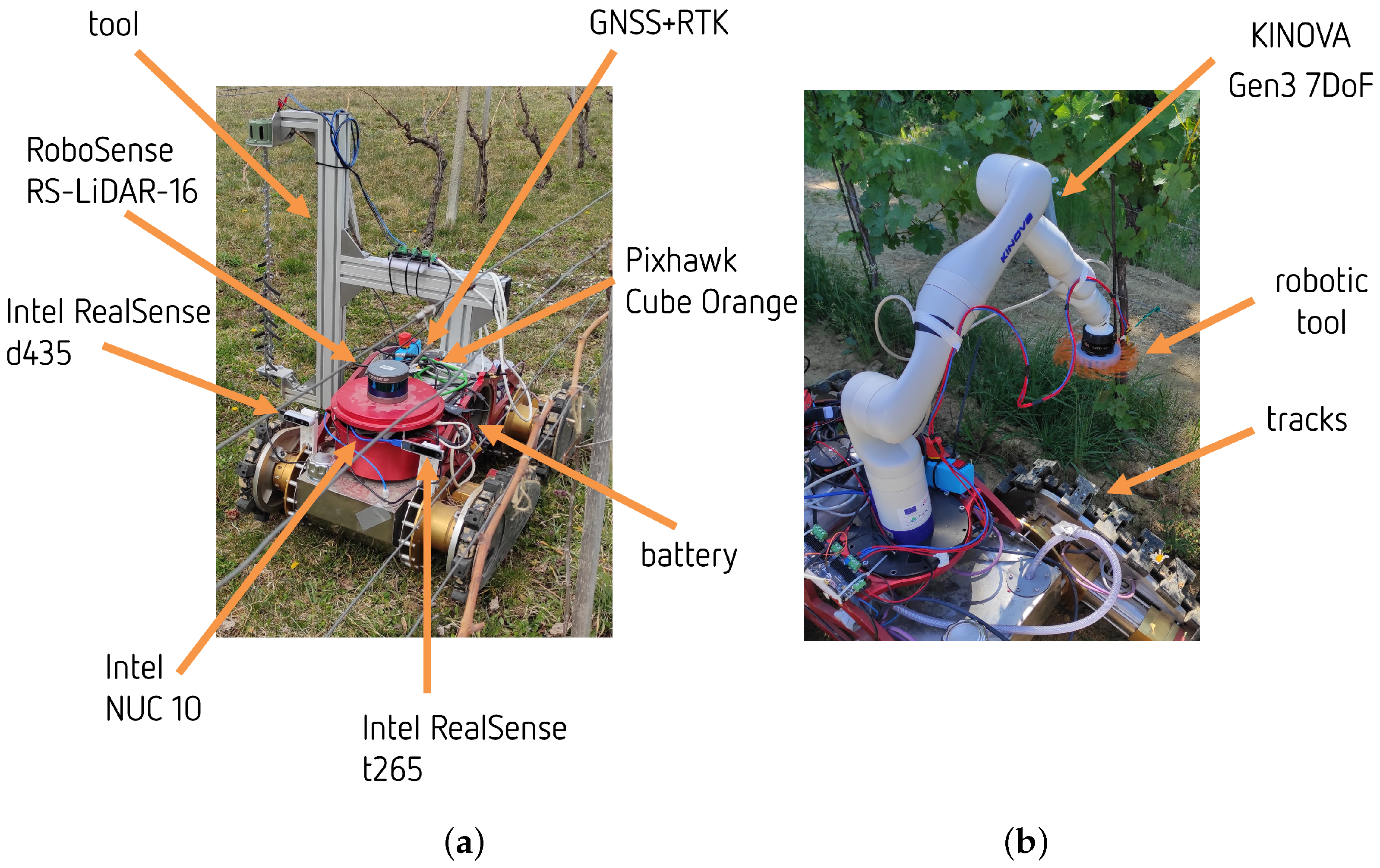 Machines 11 00414 g002