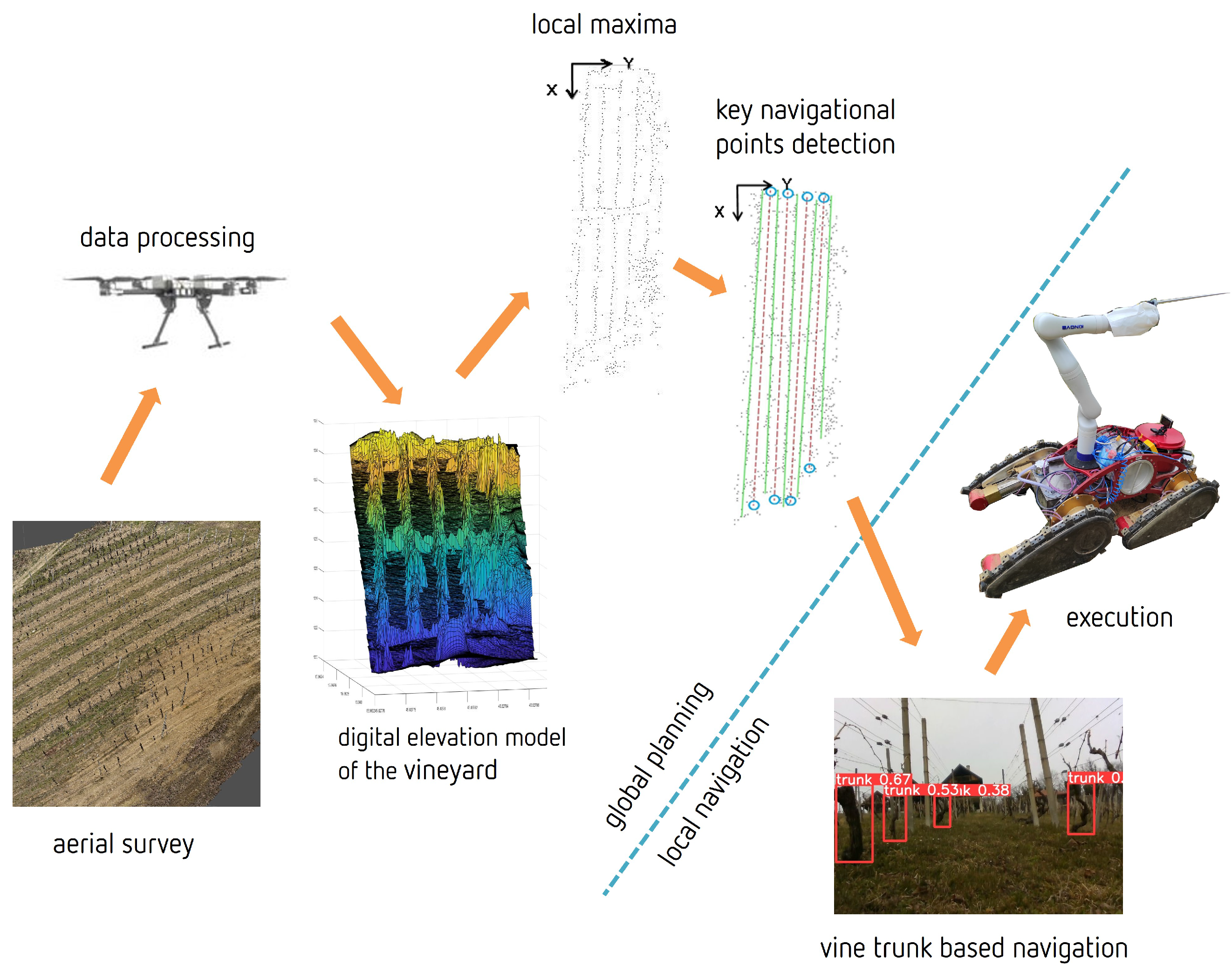 Machines 11 00414 g003