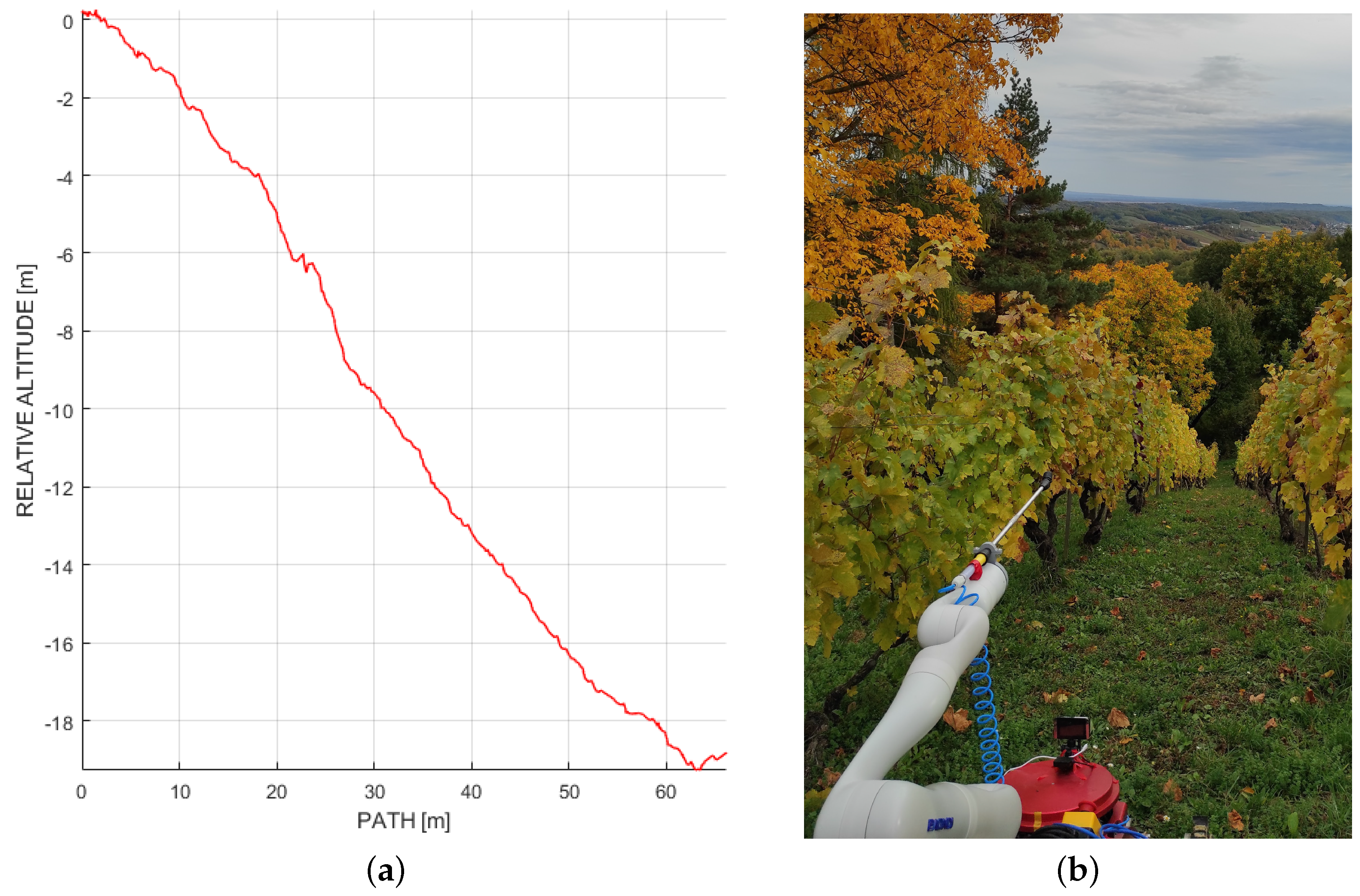 Machines 11 00414 g005