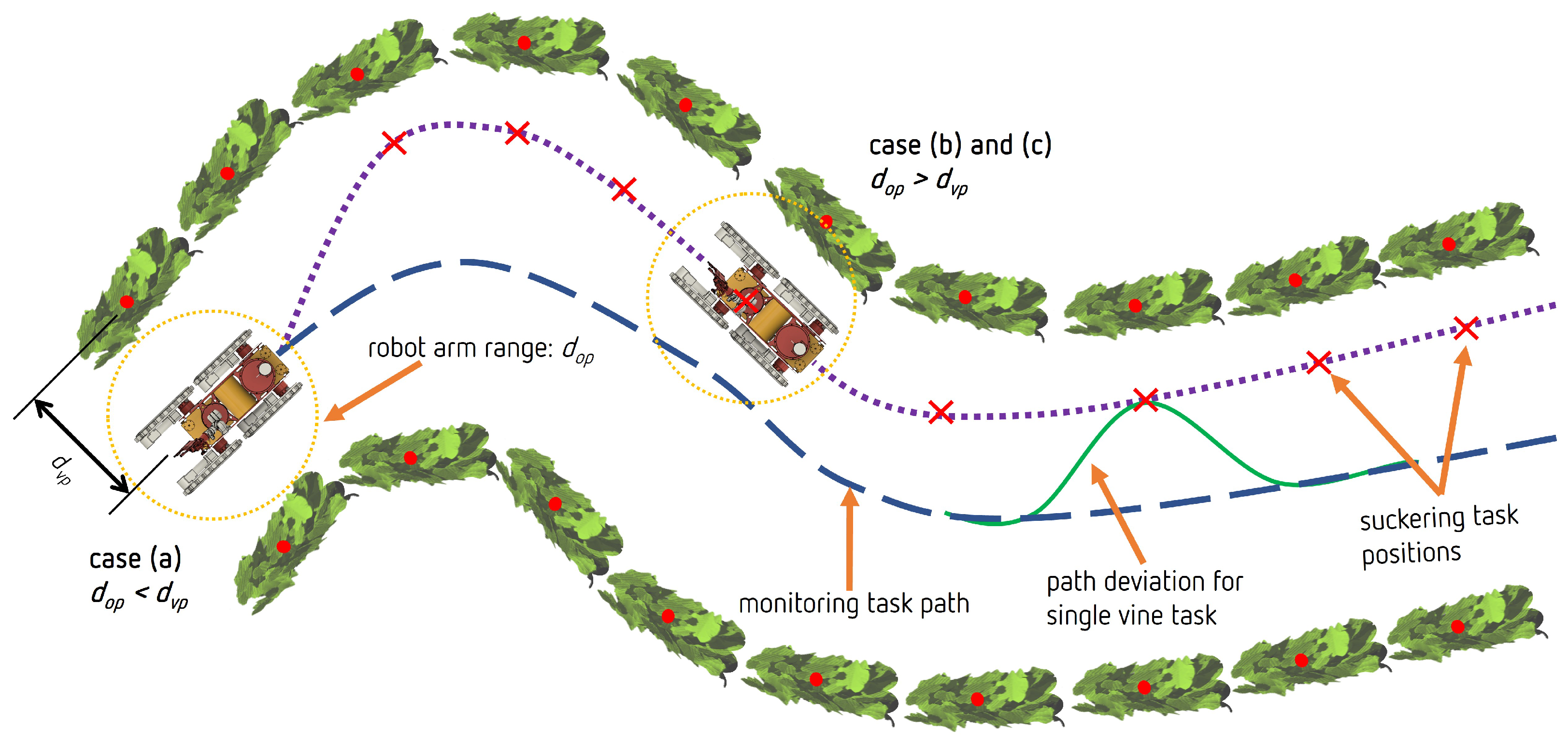 Machines 11 00414 g006