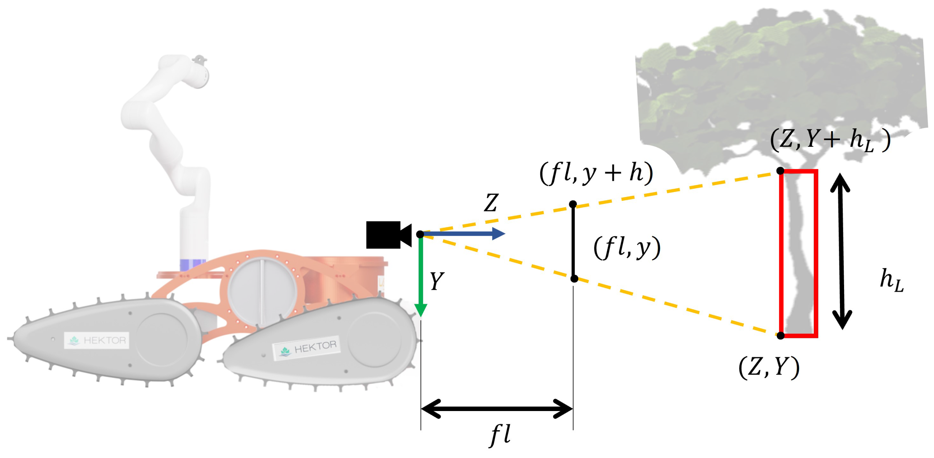 Machines 11 00414 g010