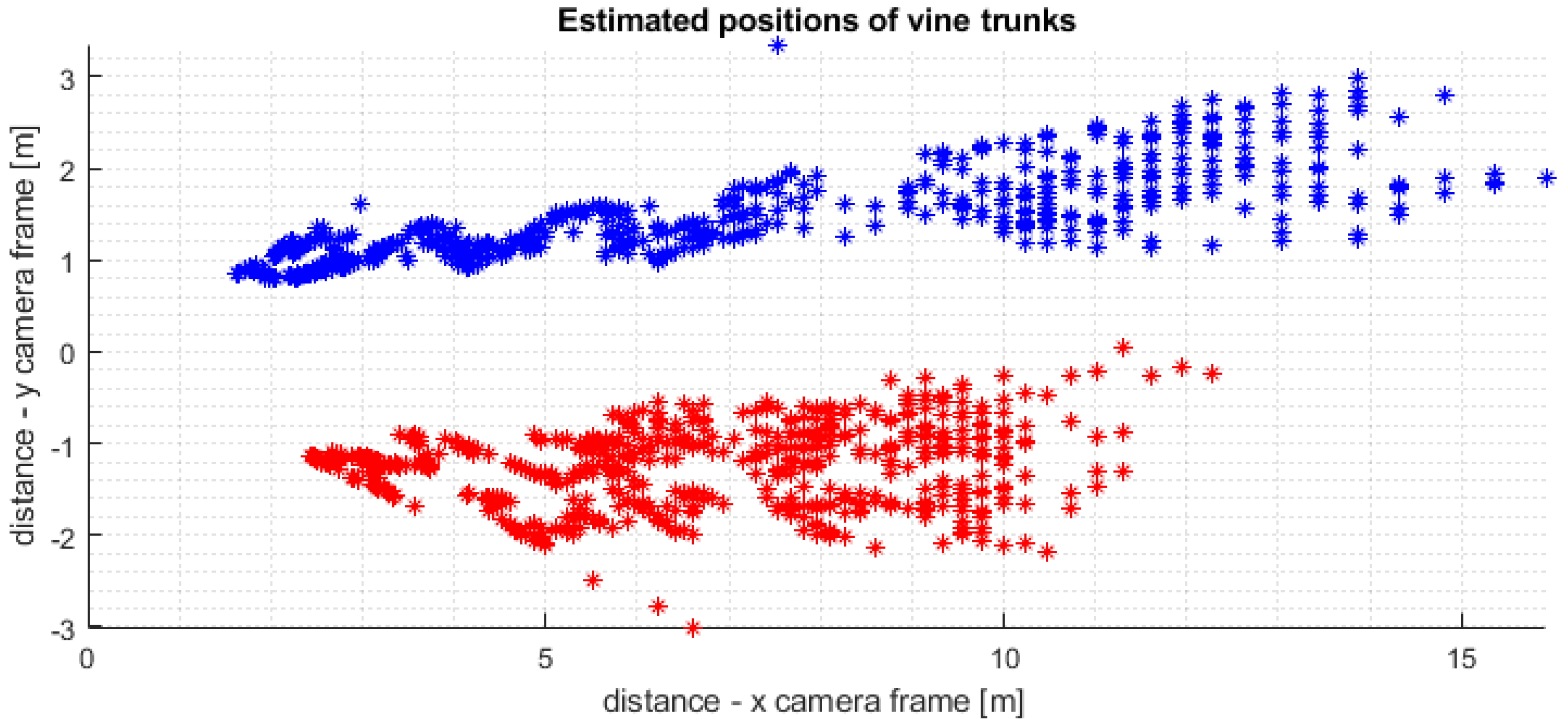 Machines 11 00414 g013