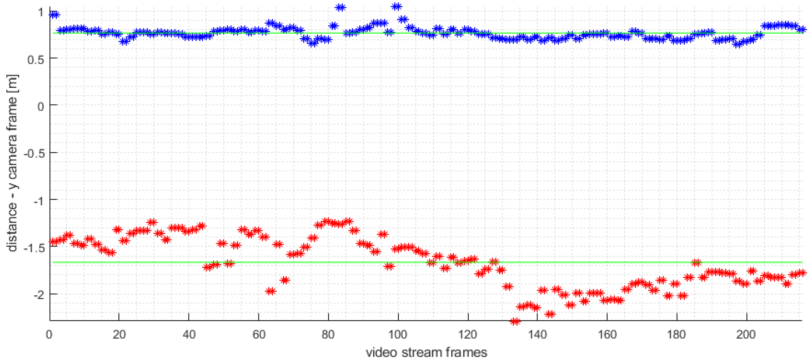 Machines 11 00414 g014