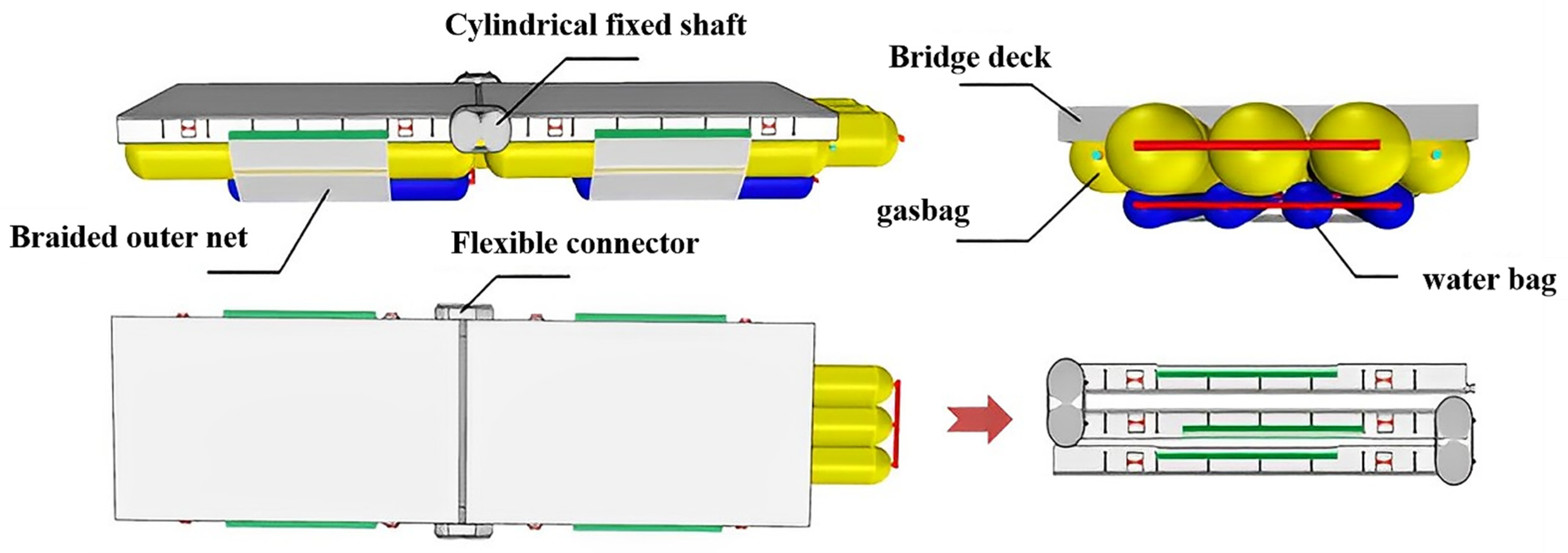Machines 11 00415 g001 Machines 11 00415 g001