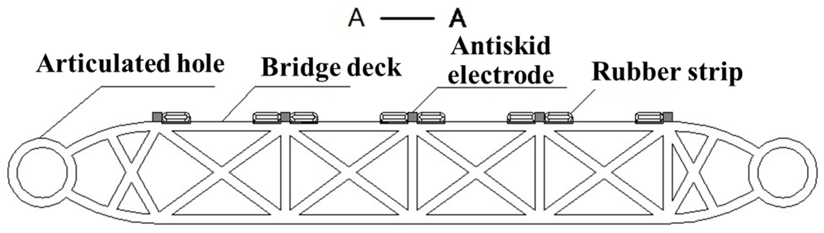 Machines 11 00415 g005 Machines 11 00415 g005