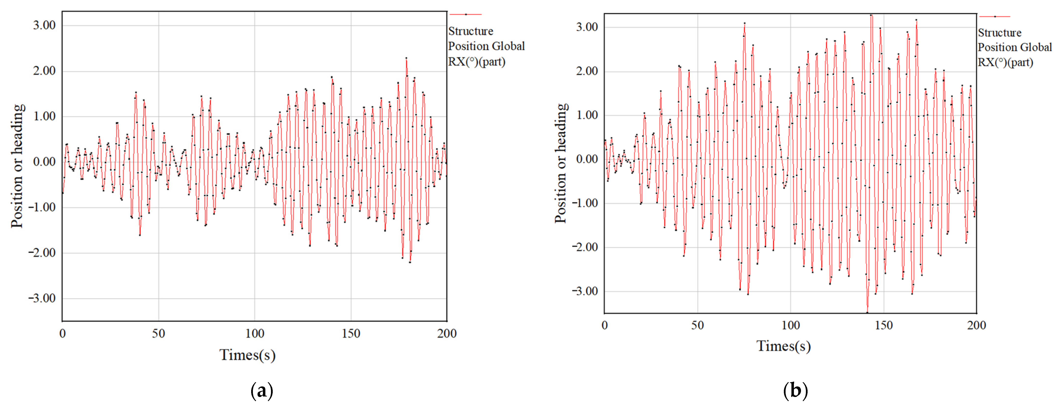 Machines 11 00415 g010 Machines 11 00415 g010