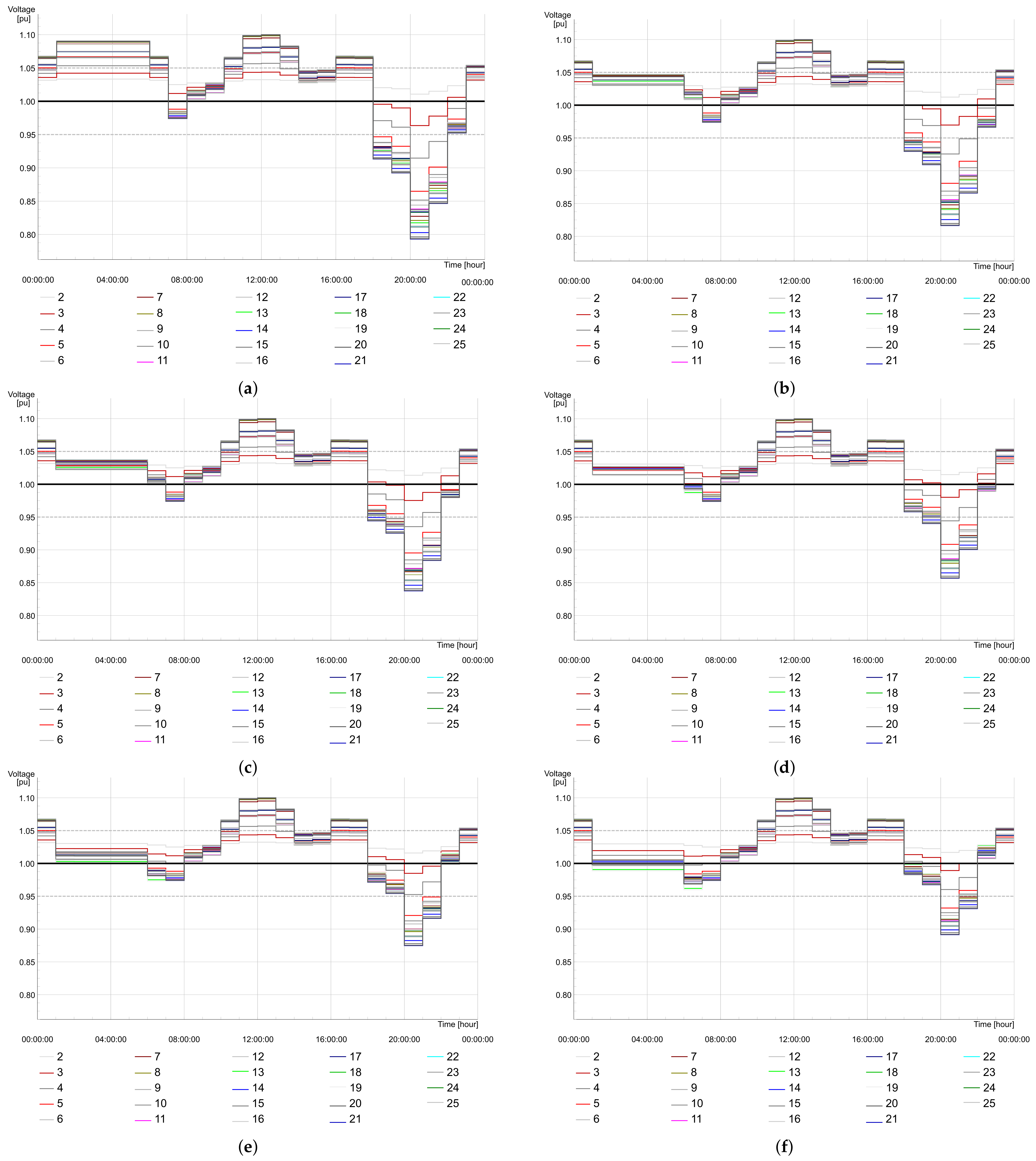 Machines 11 00416 g004