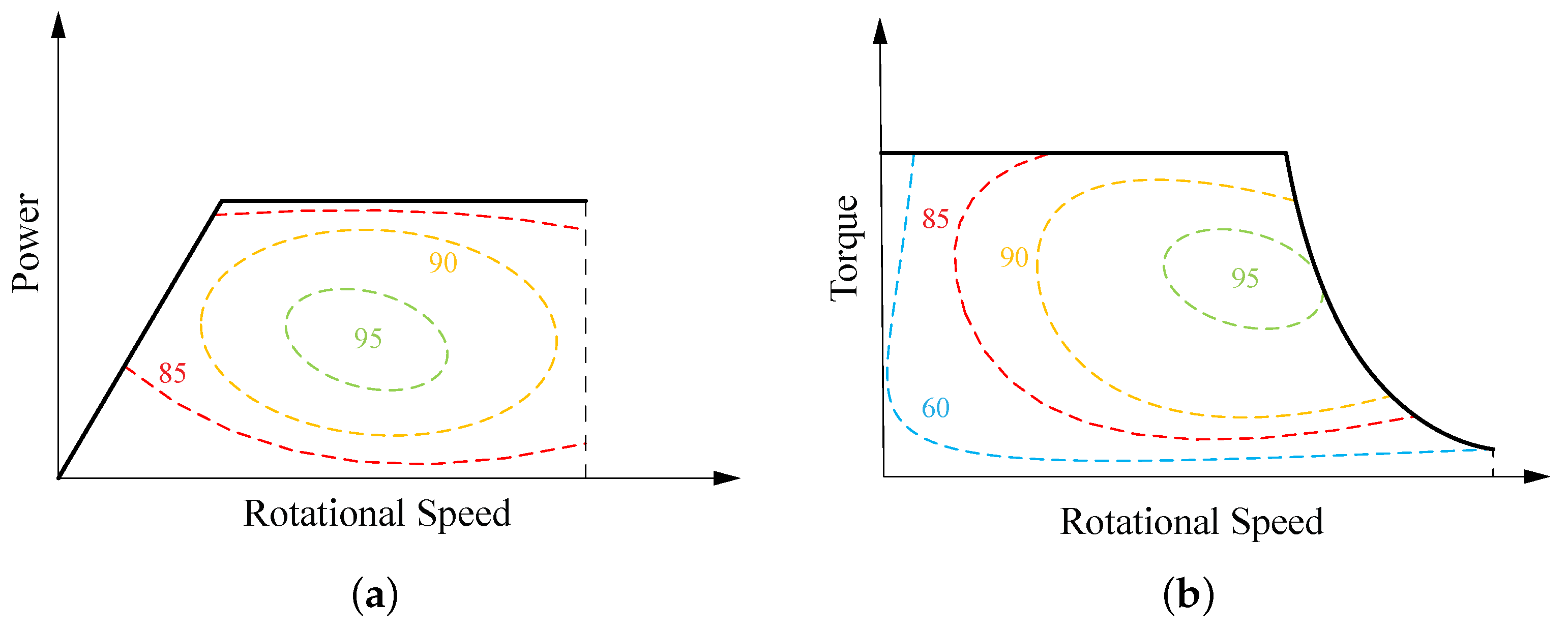 Machines 11 00420 g001