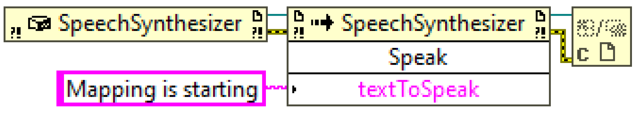 Machines 11 00421 g002