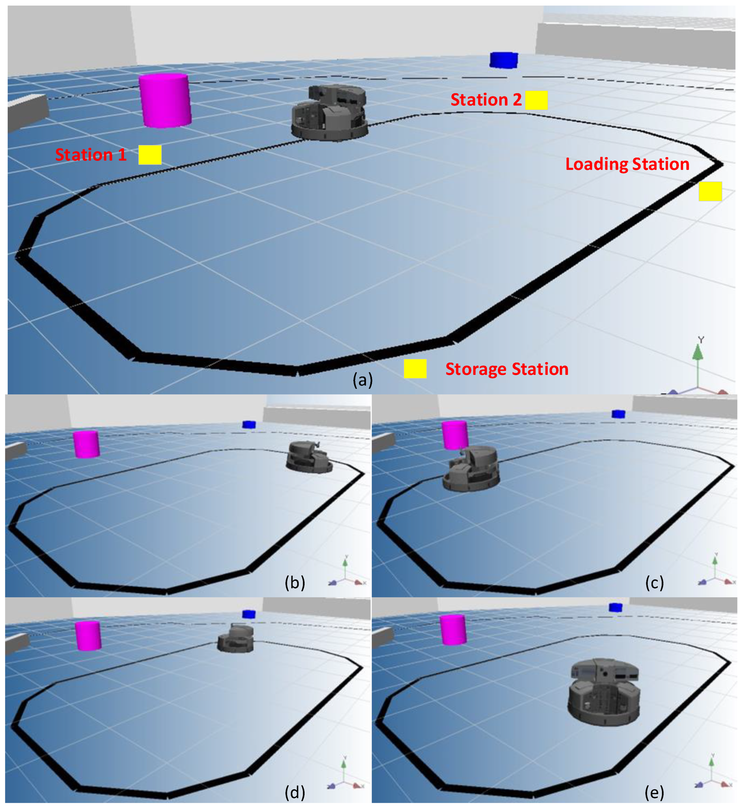 Machines 11 00421 g008