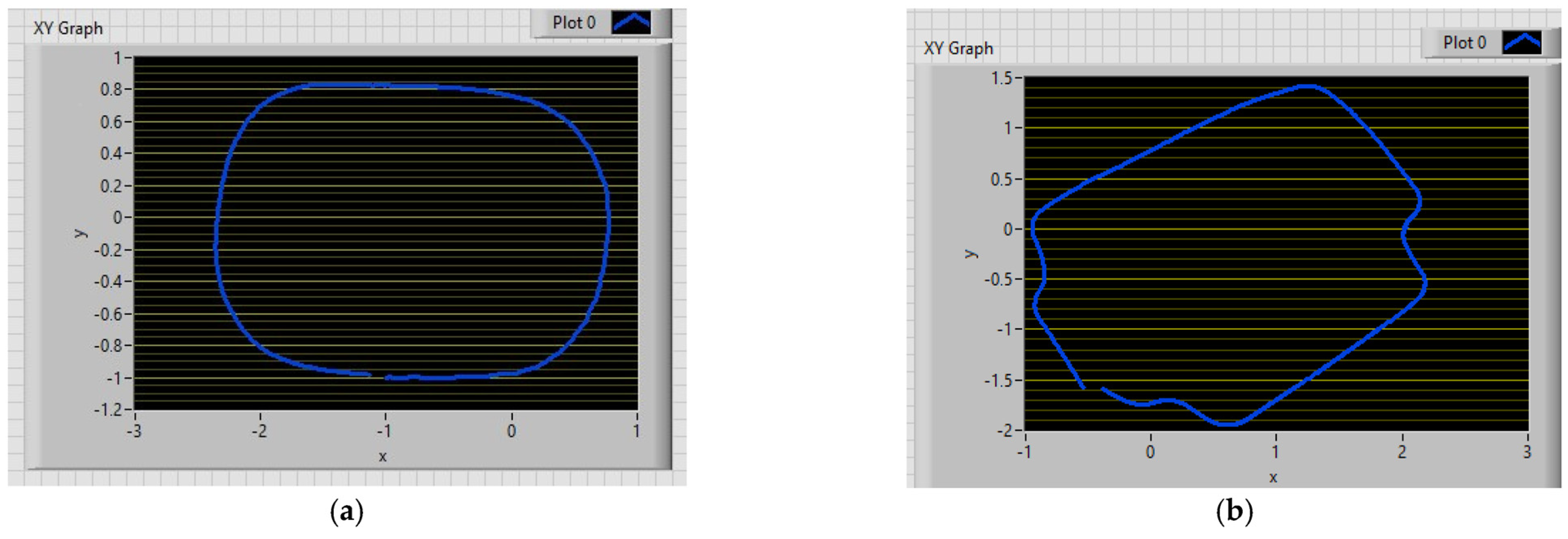 Machines 11 00421 g011