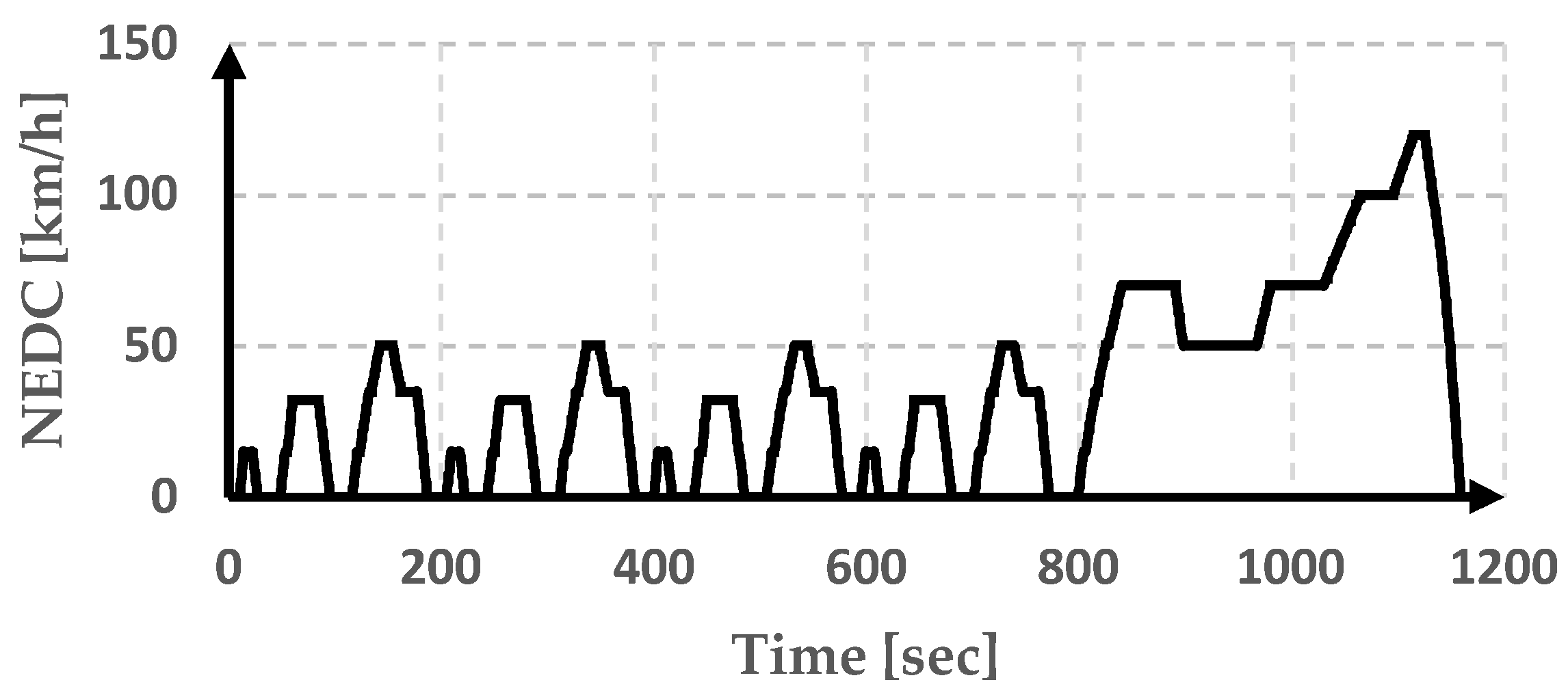 Machines 11 00423 g001 Machines 11 00423 g001