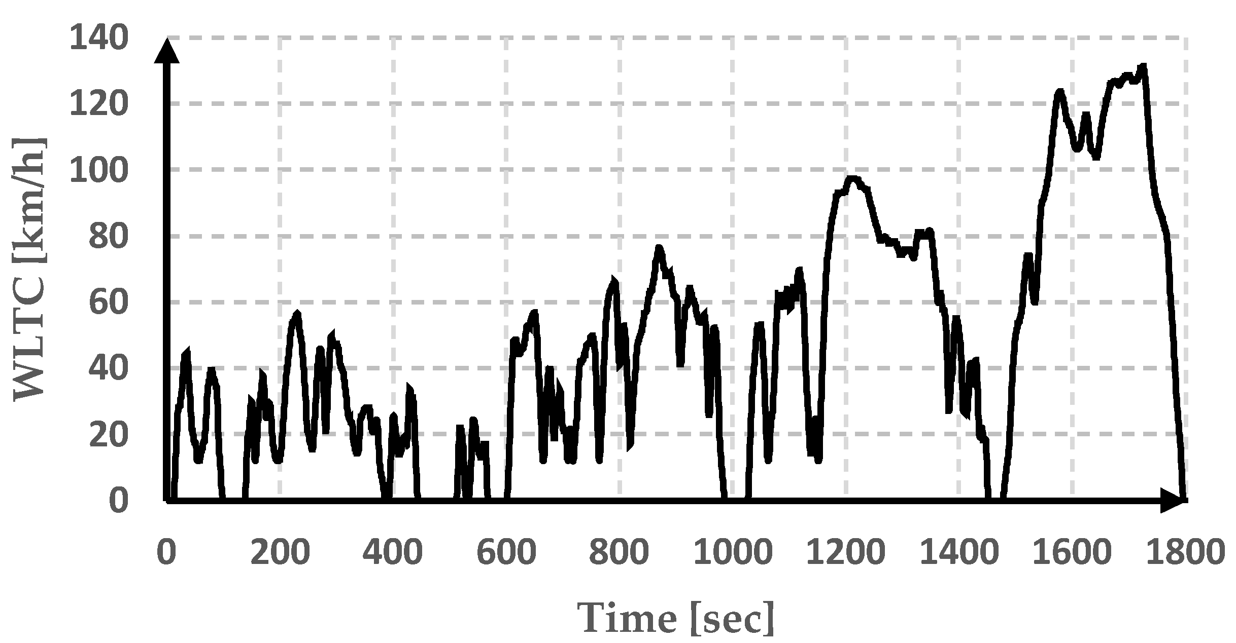 Machines 11 00423 g002 Machines 11 00423 g002