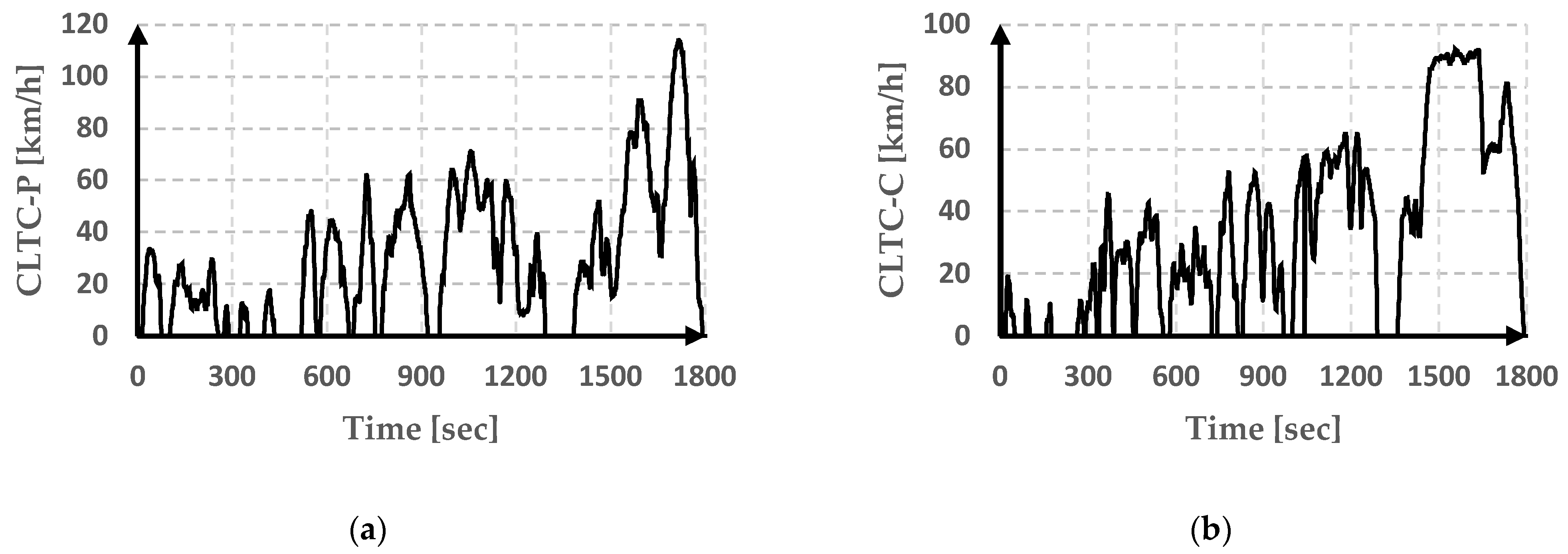 Machines 11 00423 g003 Machines 11 00423 g003