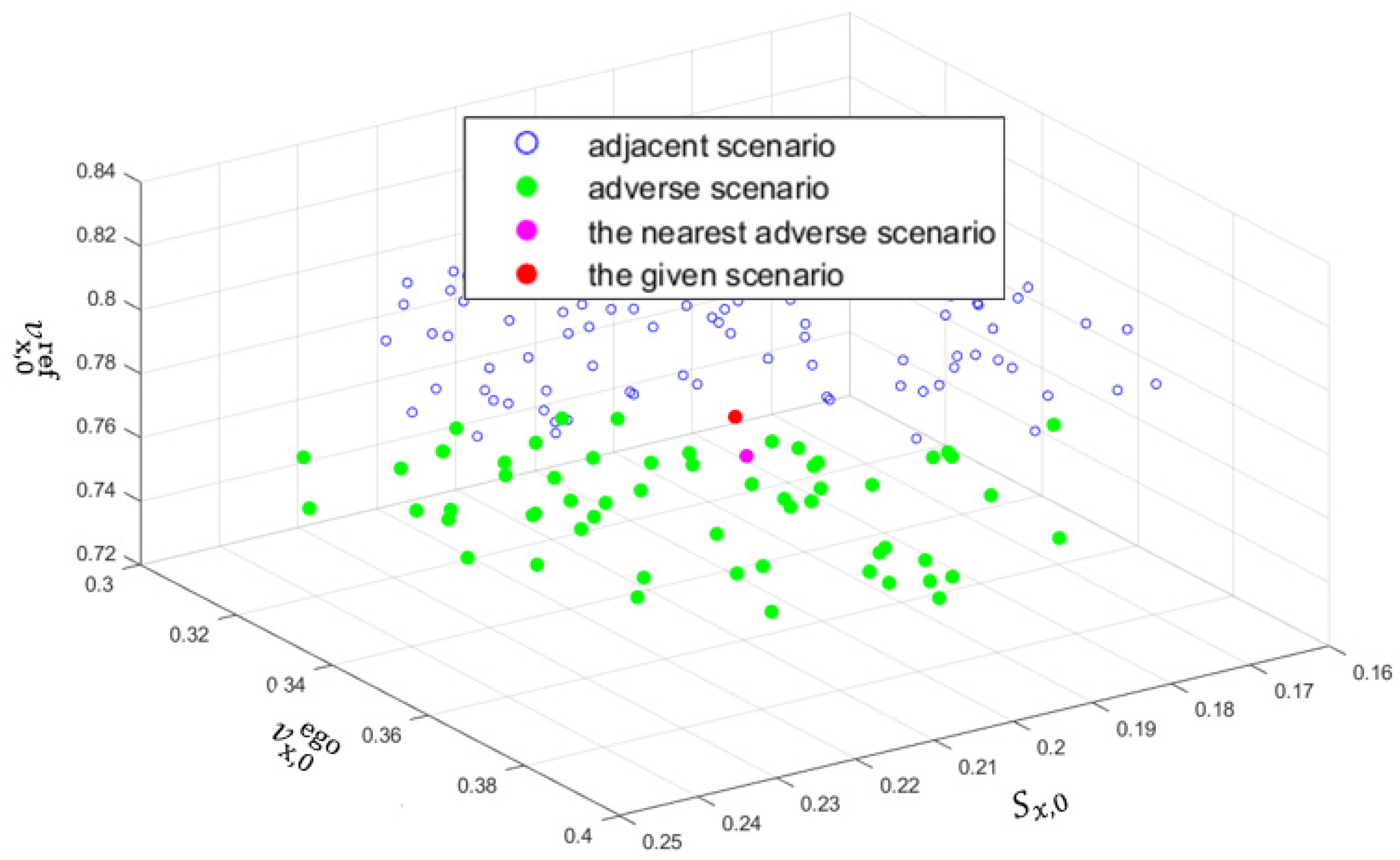 Machines 11 00426 g001