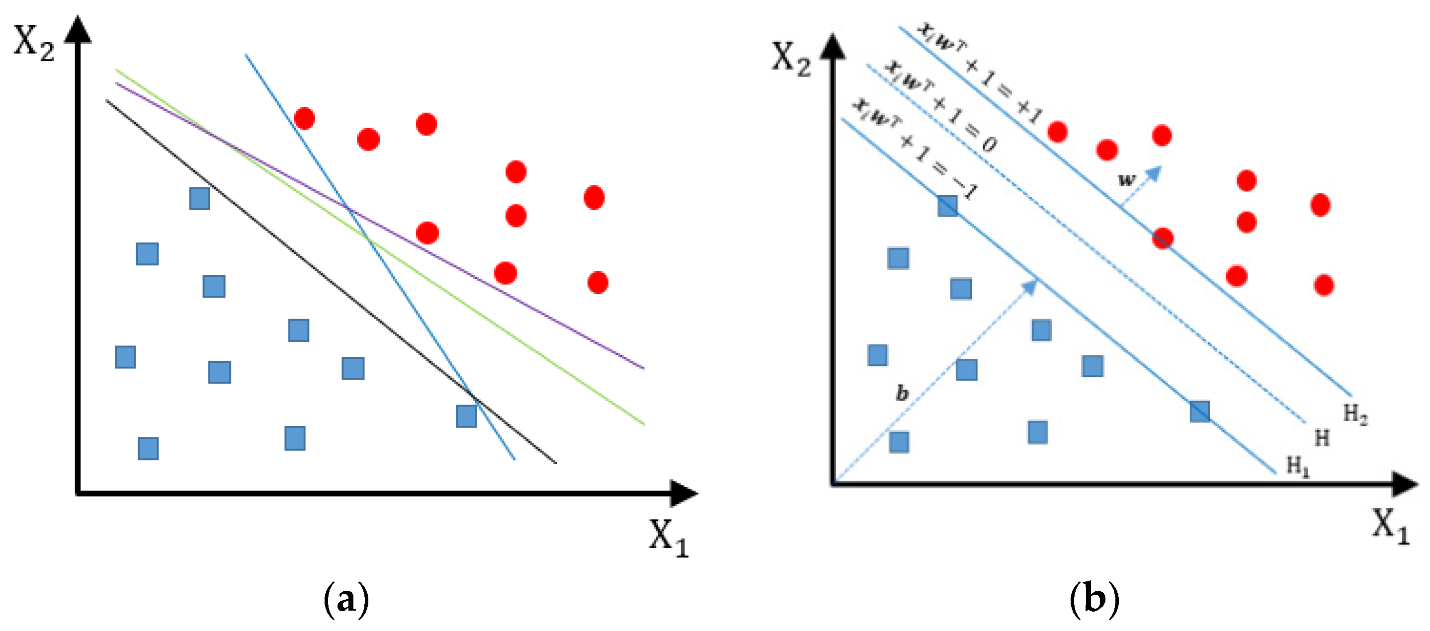 Machines 11 00426 g002