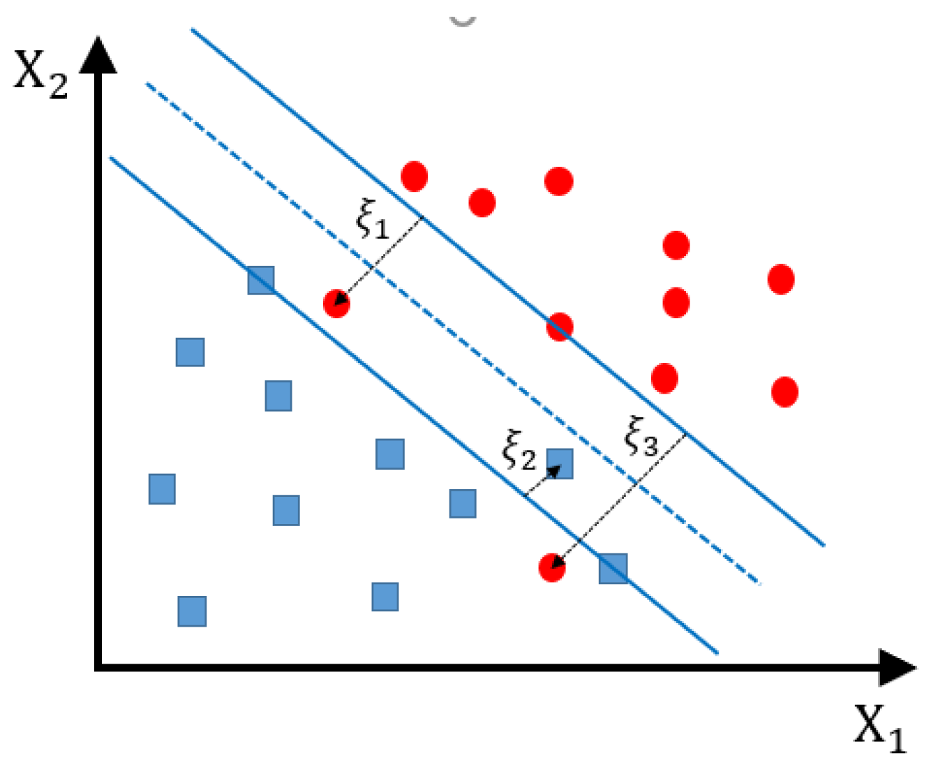 Machines 11 00426 g003