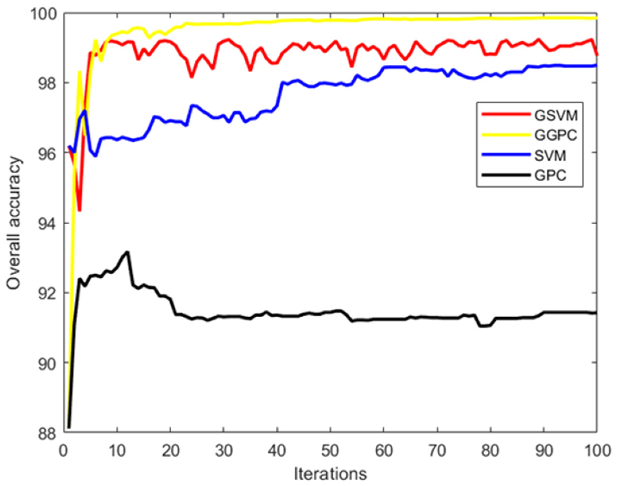 Machines 11 00426 g008