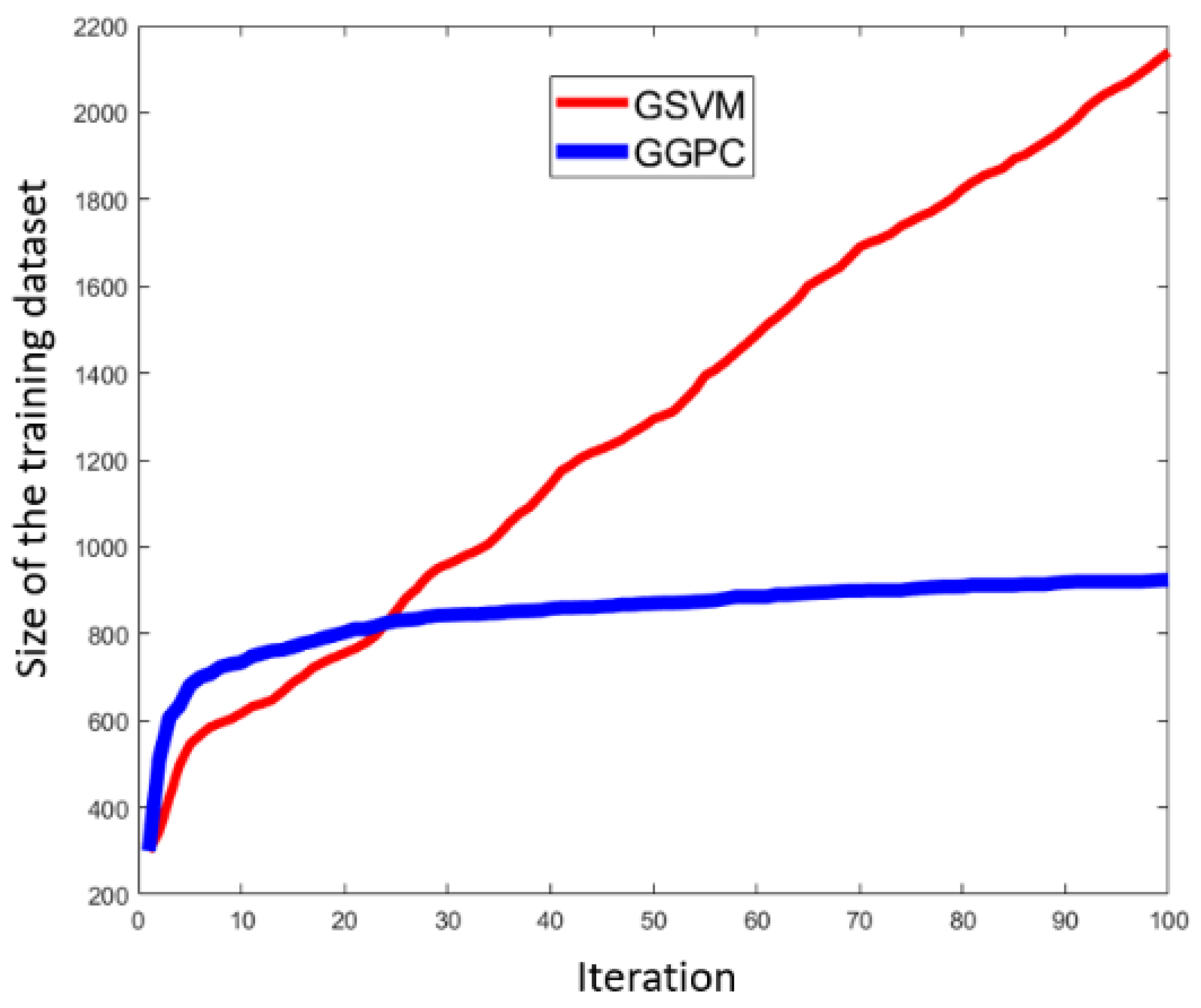 Machines 11 00426 g010