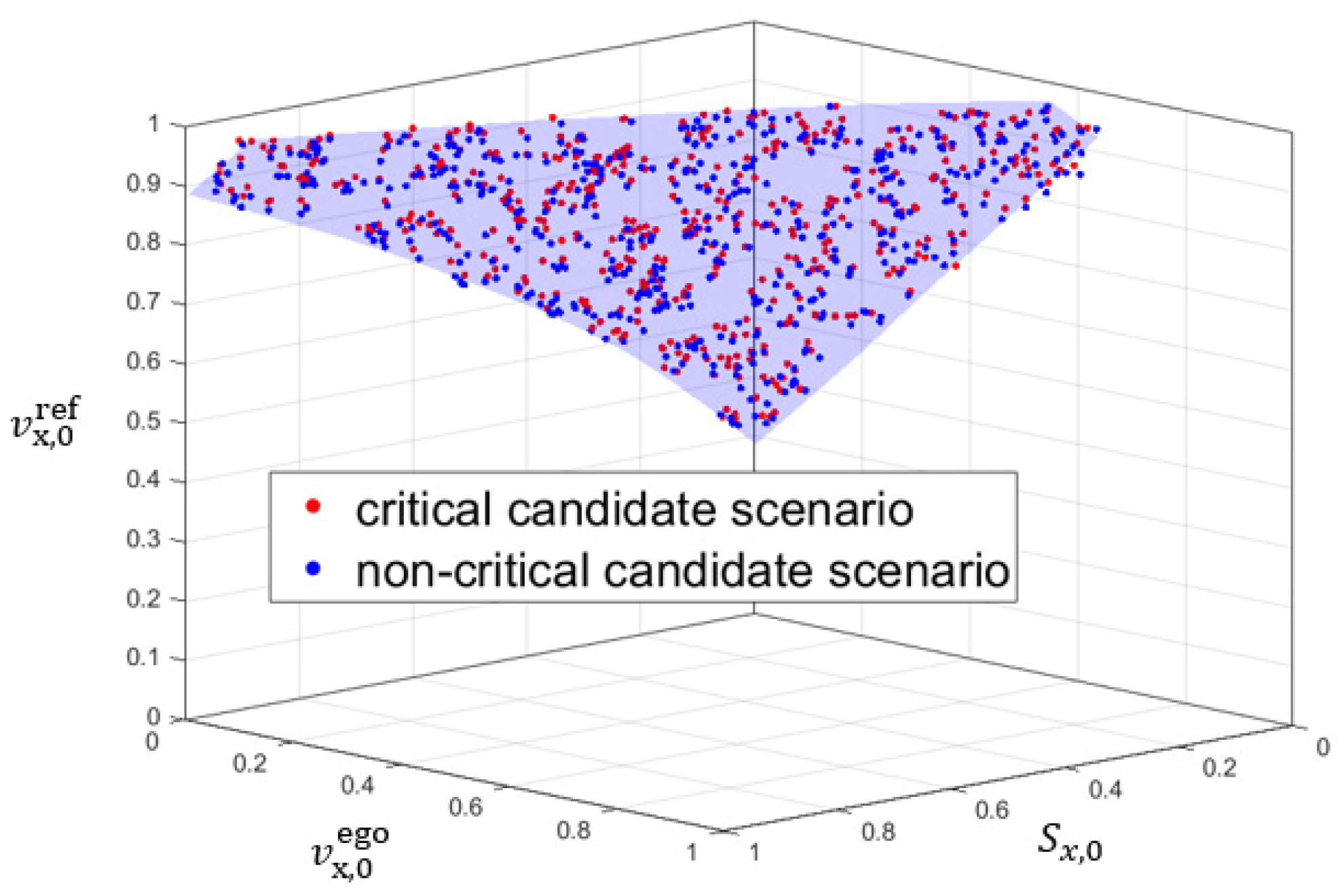 Machines 11 00426 g011